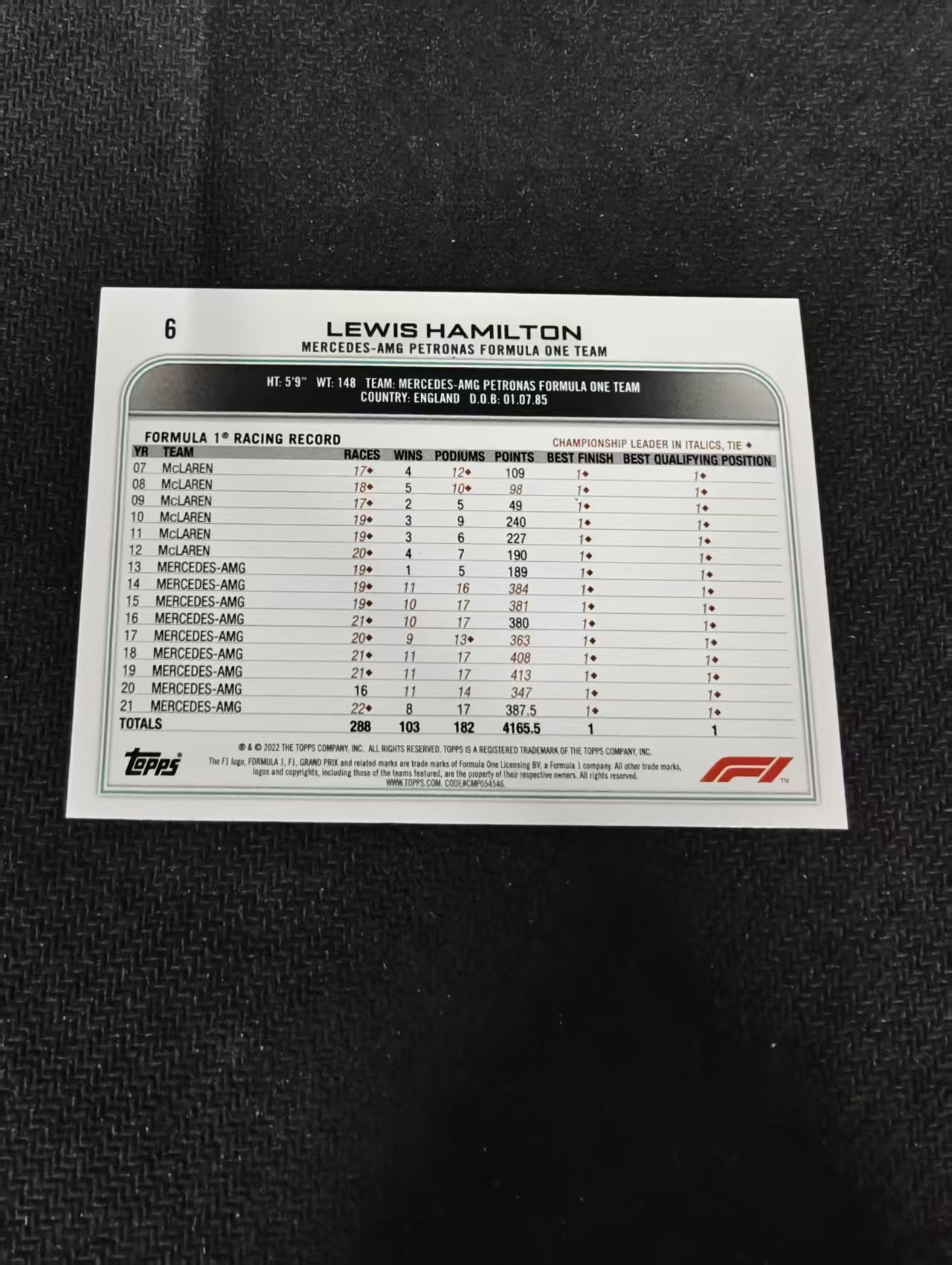 2022 Topps Chrome F1 Lewis Hamilton 刘易斯 汉密尔顿 AMG梅赛德斯奔驰 划痕 边角瑕疵 @6