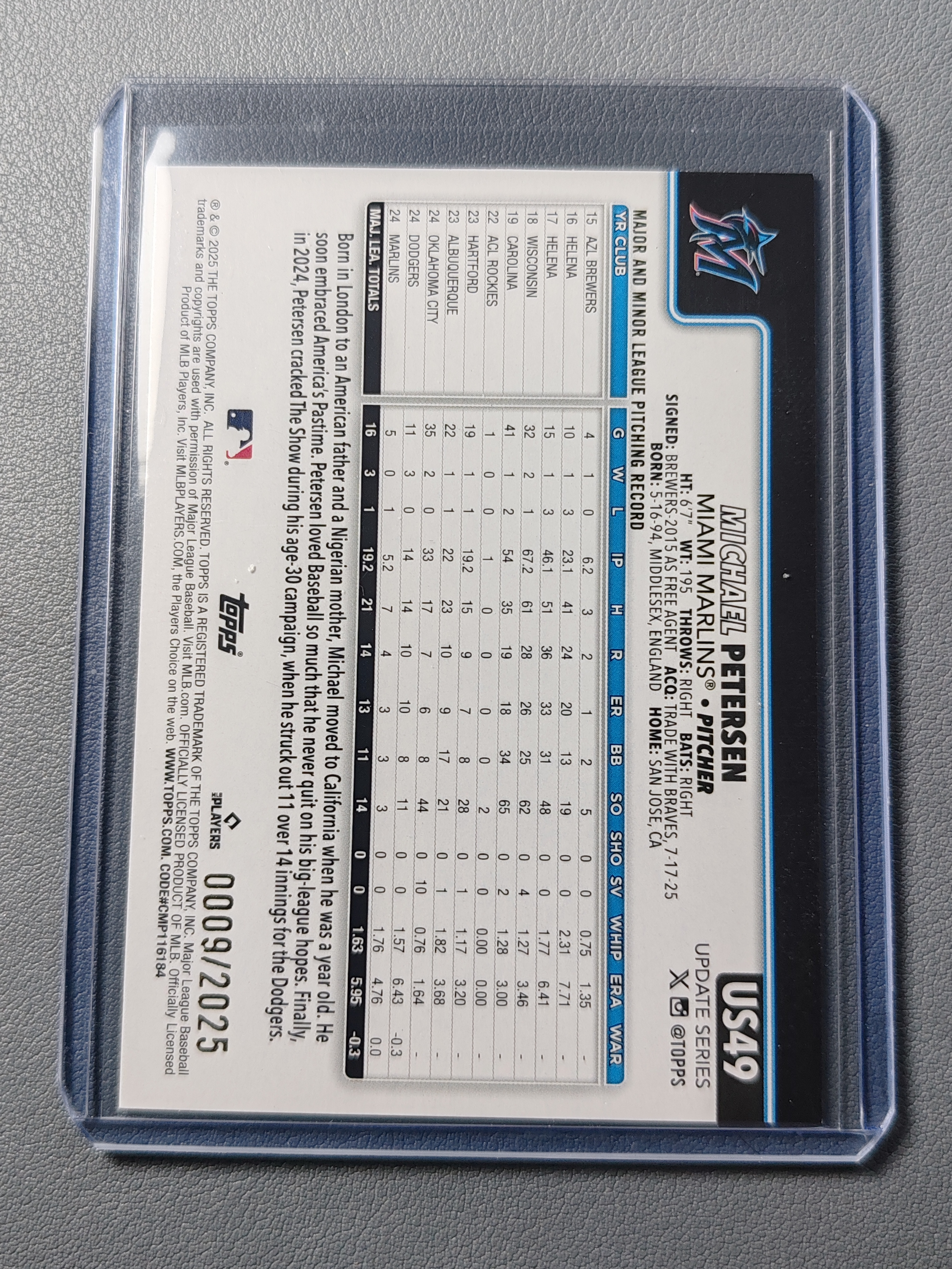 2025 Topps Update Michael Petersen RC 2025编!【Pocky】