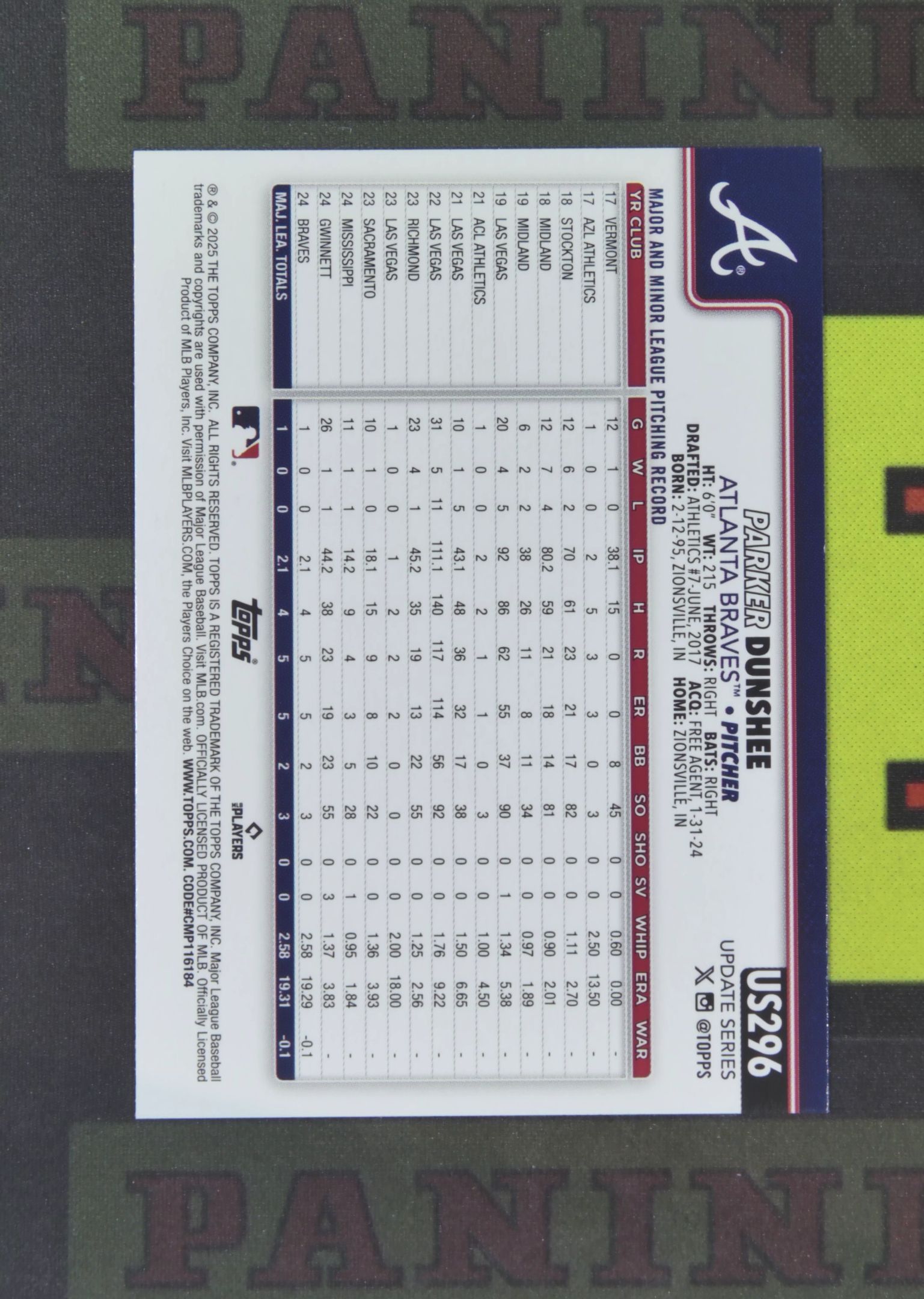 2025 Topps Update Parker Dunshee RC Nirvana Project 帕克 邓希 亚特兰大勇士 新秀 南瓜折 折射 万圣节 比例 SP 卡品如图 收藏必备 吴¥