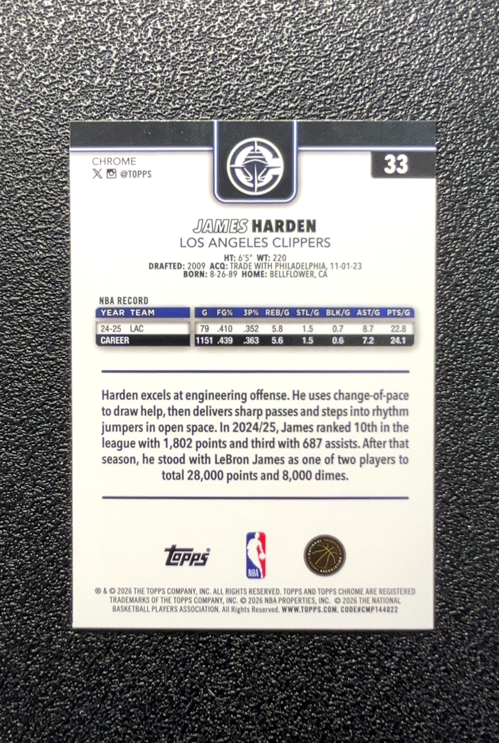 【岛屿拍卖】2024 Topps Chrome Clippers 快船 James Harden 詹姆斯·哈登 银折 折射 卡品如图 高价值 #33 Los Angeles 0012#45