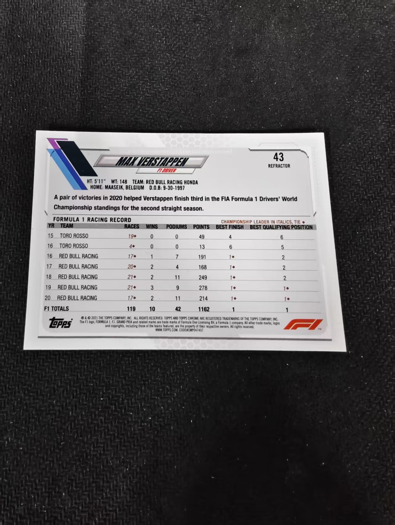 2021 Topps Chrome Max Verstappen F1 维斯塔潘 红牛 银折 划痕 边角瑕疵 #43