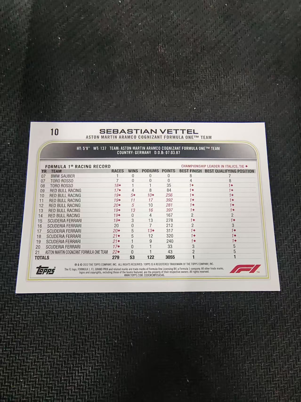 【汽水拍卖】2022 Topps Chrome F1 Sebastian Vettel 塞巴斯蒂安 维特尔 划痕 边角瑕疵 @10