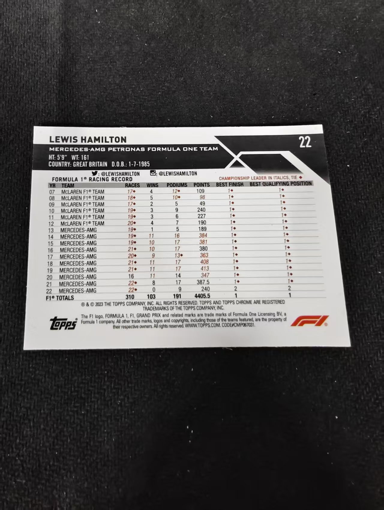 2023 Topps Chrome Lewis Hamilton F1 梅奔AMG 刘易斯 汉密尔顿 划痕 边角瑕疵 #22