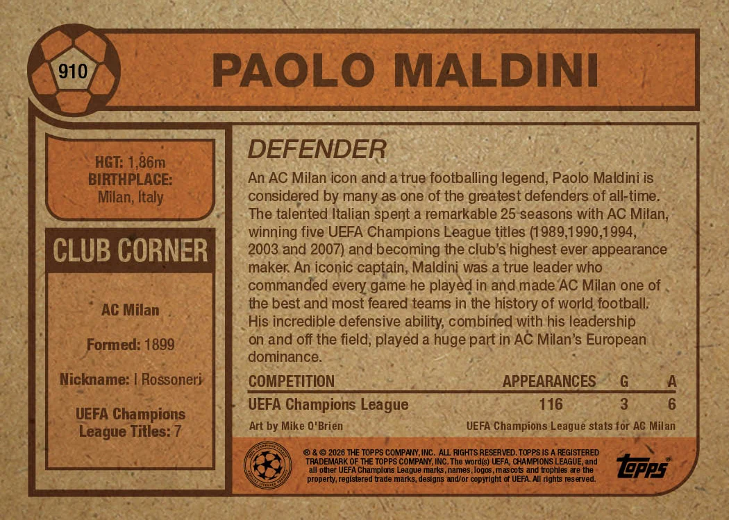 【飞哥拍卖】2026 Topps Living Set 保罗·马尔蒂尼 Paolo Maldini 复古大头油画系列 AC米兰 意大利传奇后 "米兰王子" 只发顺丰寄付看描述 HH