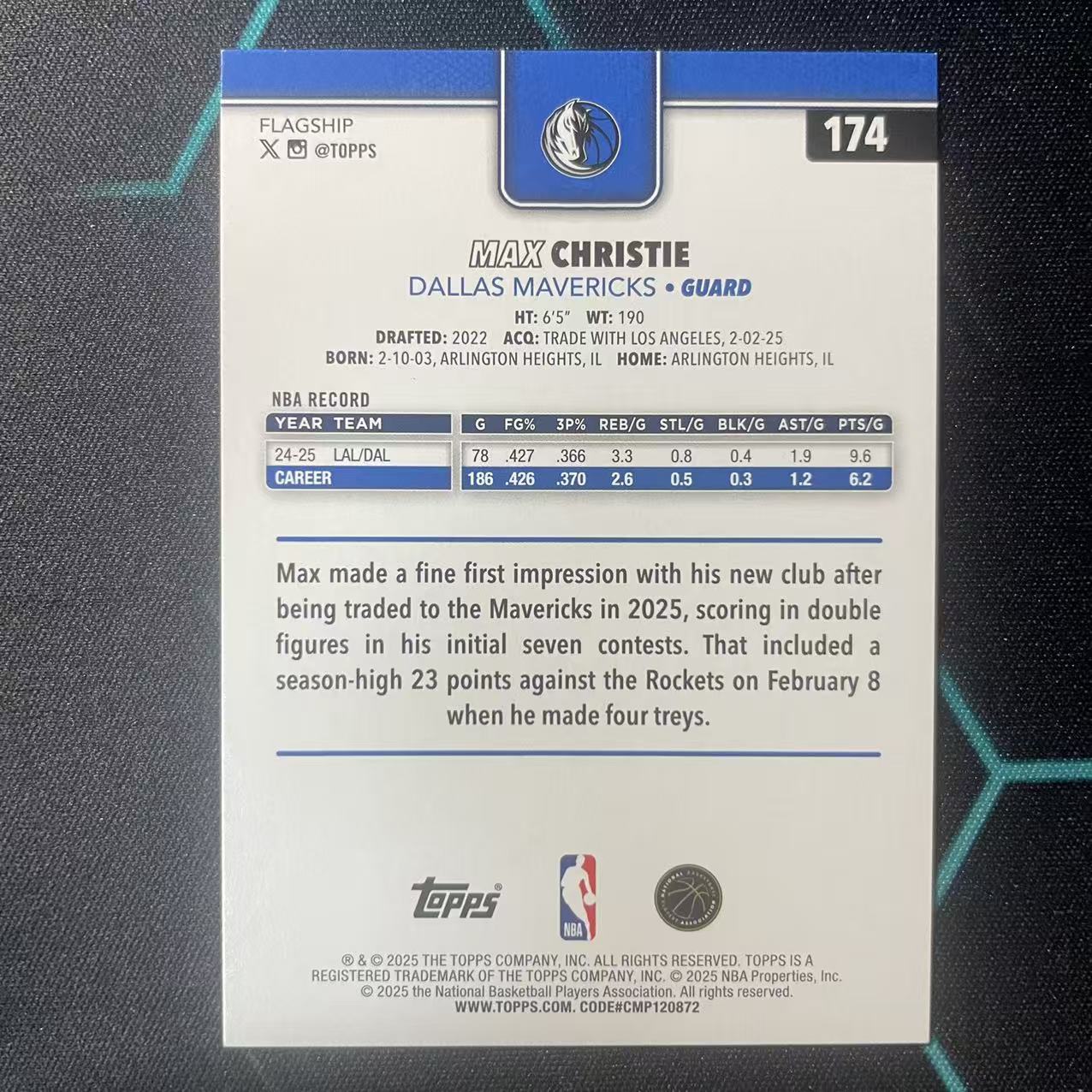 2025 Topps Flagship Max Christie 【阿福代卖】 马克斯 克里斯蒂 独行侠 橙折 25编 收藏必备 (行行行)