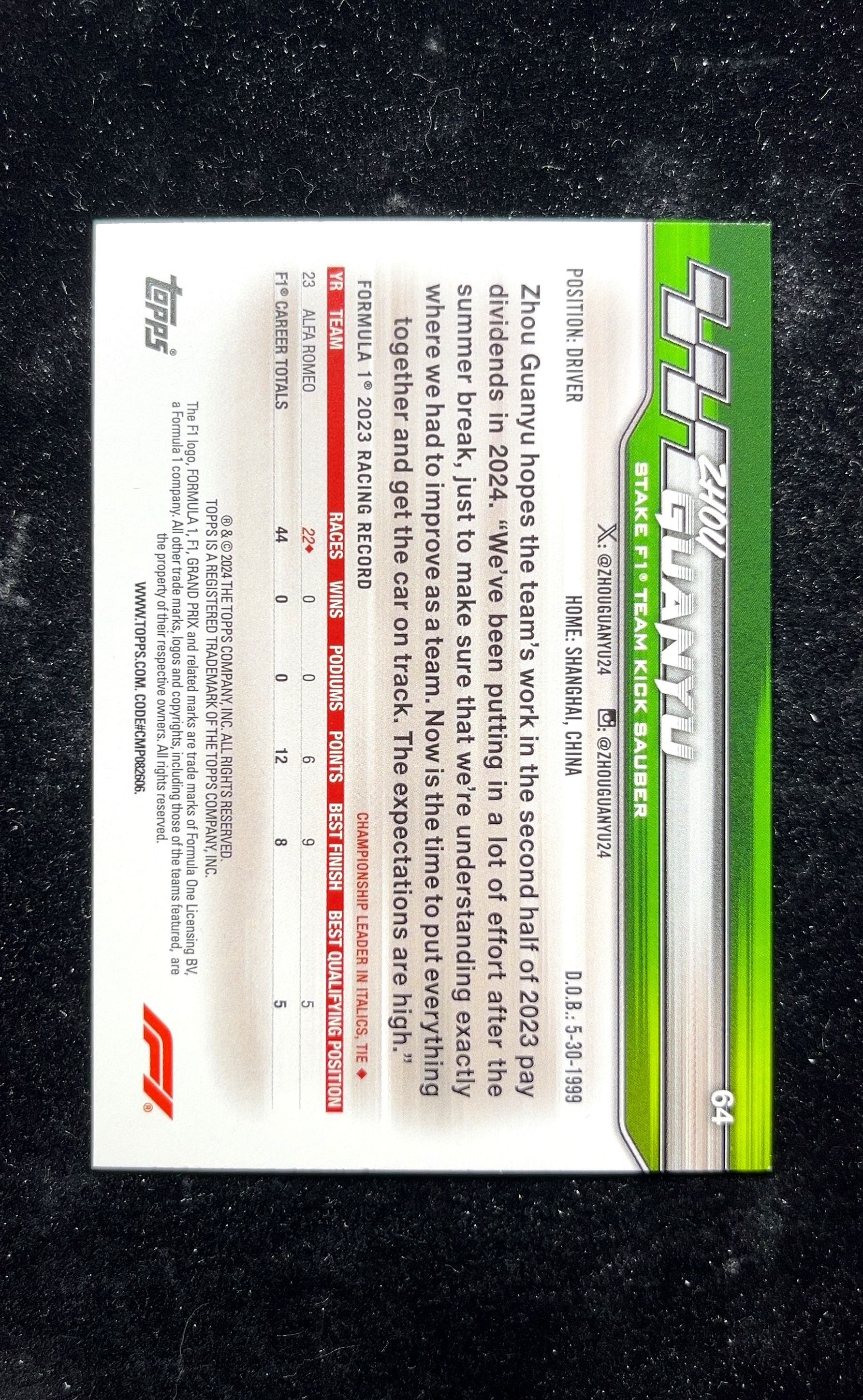 【小白1%代卖】2024 Topps Paddock Pass Zhou Guanyu 周冠宇 卡品如图 高价值 #64 Stake F1 Team Kick Sauber 车队 0625