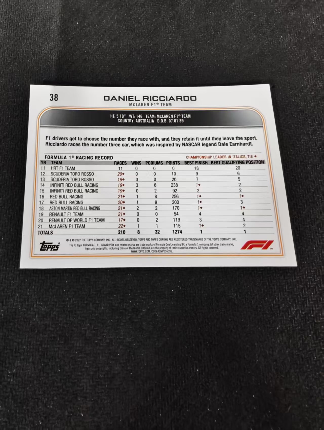 2022 Topps Chrome F1 Daniel Ricciardo 丹尼尔 里卡多 迈凯伦车队 划痕 边角瑕疵 #38