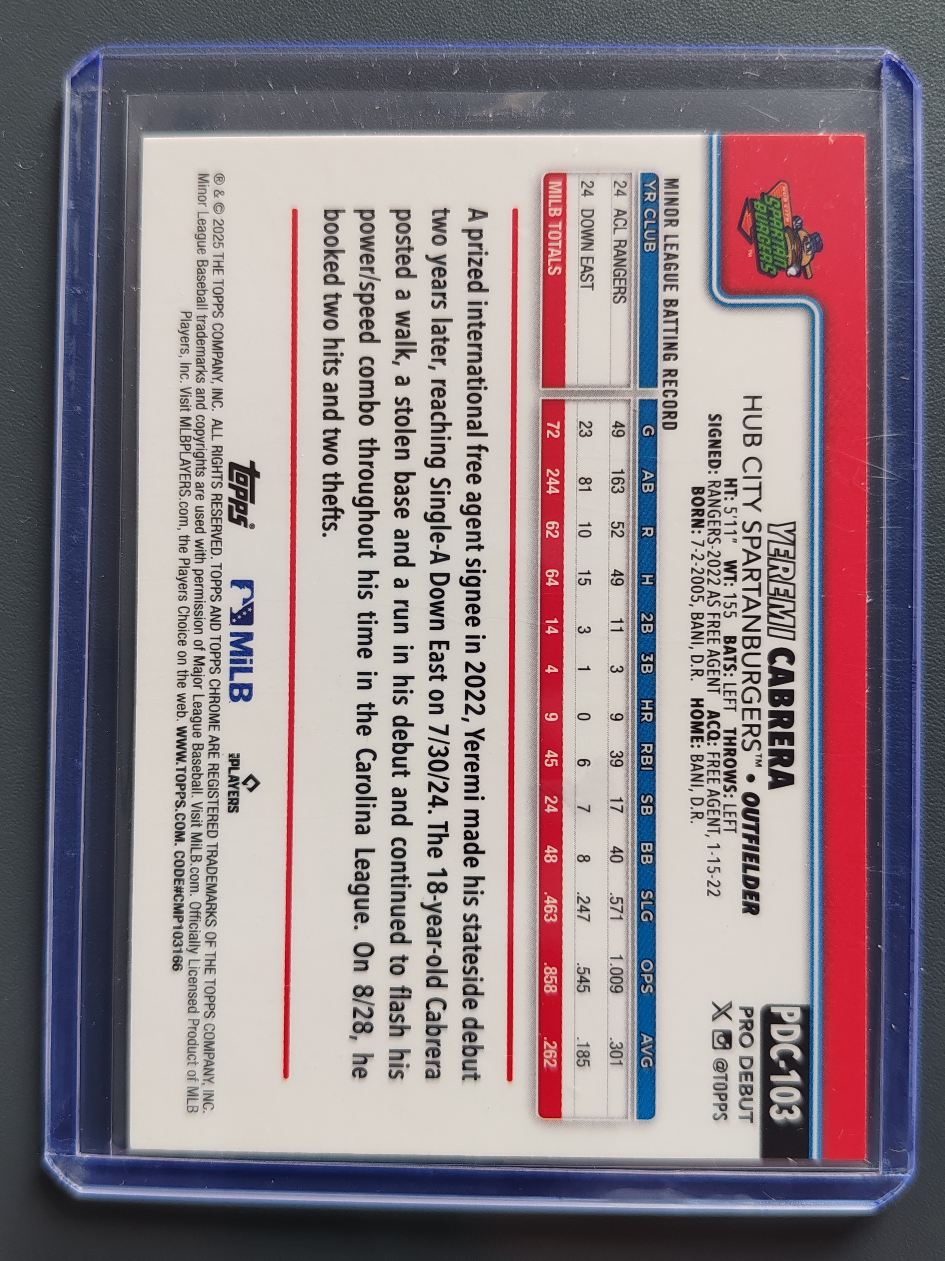 2025 Topps Pro Debut Yeremi Cabrera 125编!紫折!【9527】