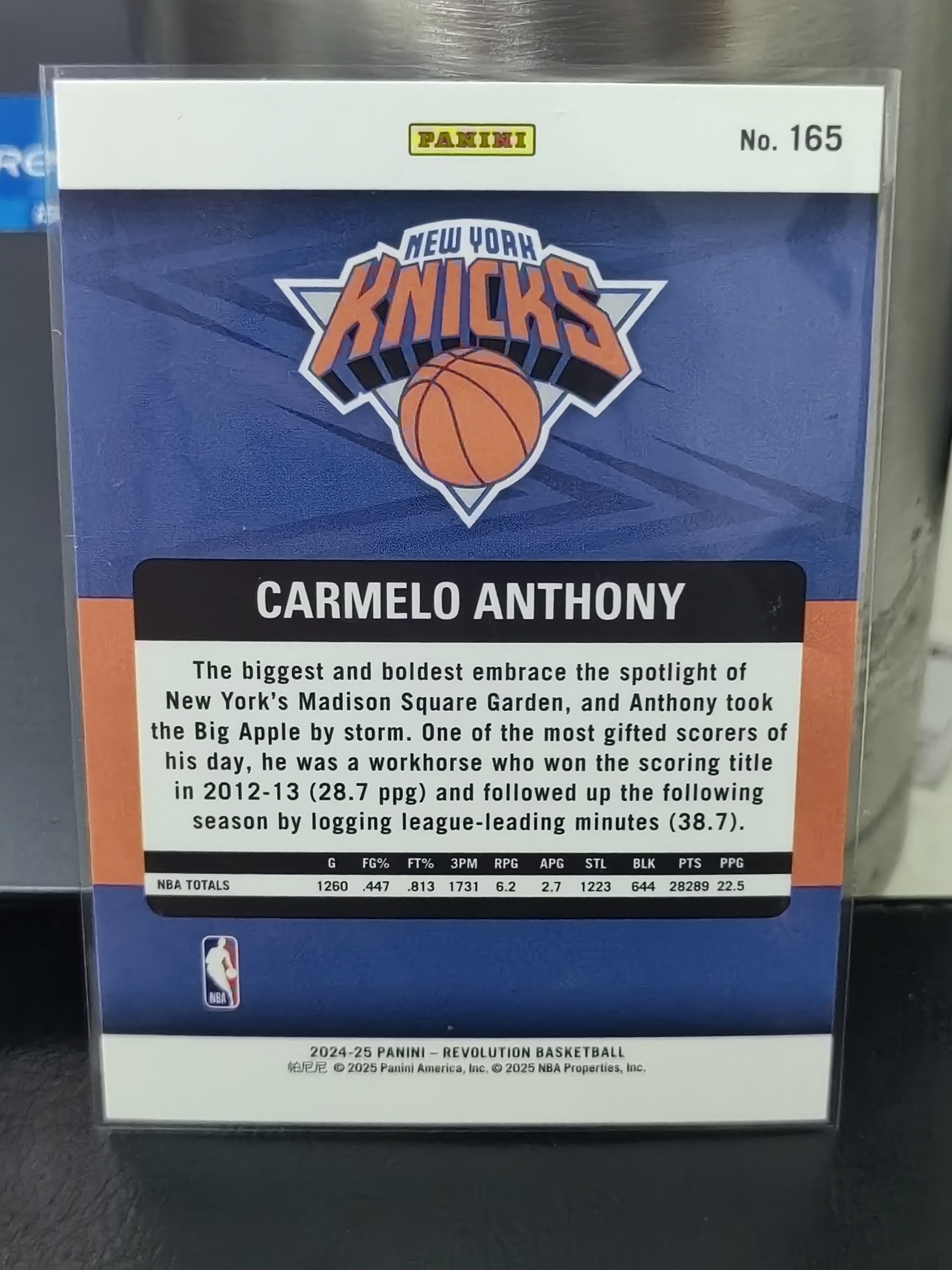 2024-25 Panini Revolution Carmelo Anthony 革命 传奇 卡梅隆安东尼 尼克斯 篮 白边白角 不保卡品 卡品如图
