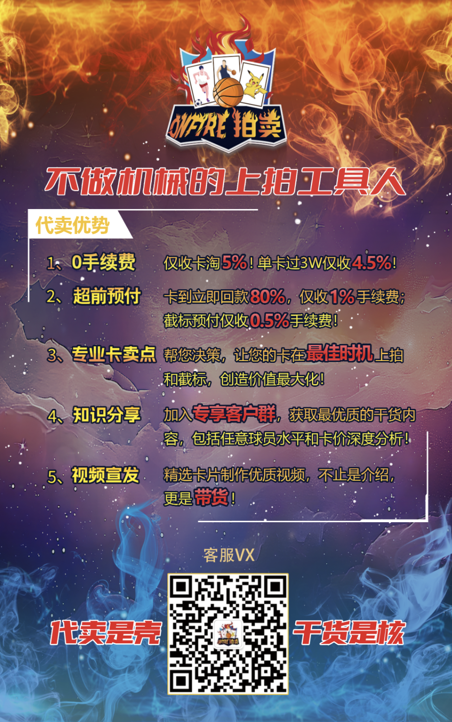 2020-21 Panini Prizm Kasper Schmeichel 【0费率上火拍卖】卡斯帕舒梅切尔 签字 瑕疵如图 英超 莱斯特城 Ace