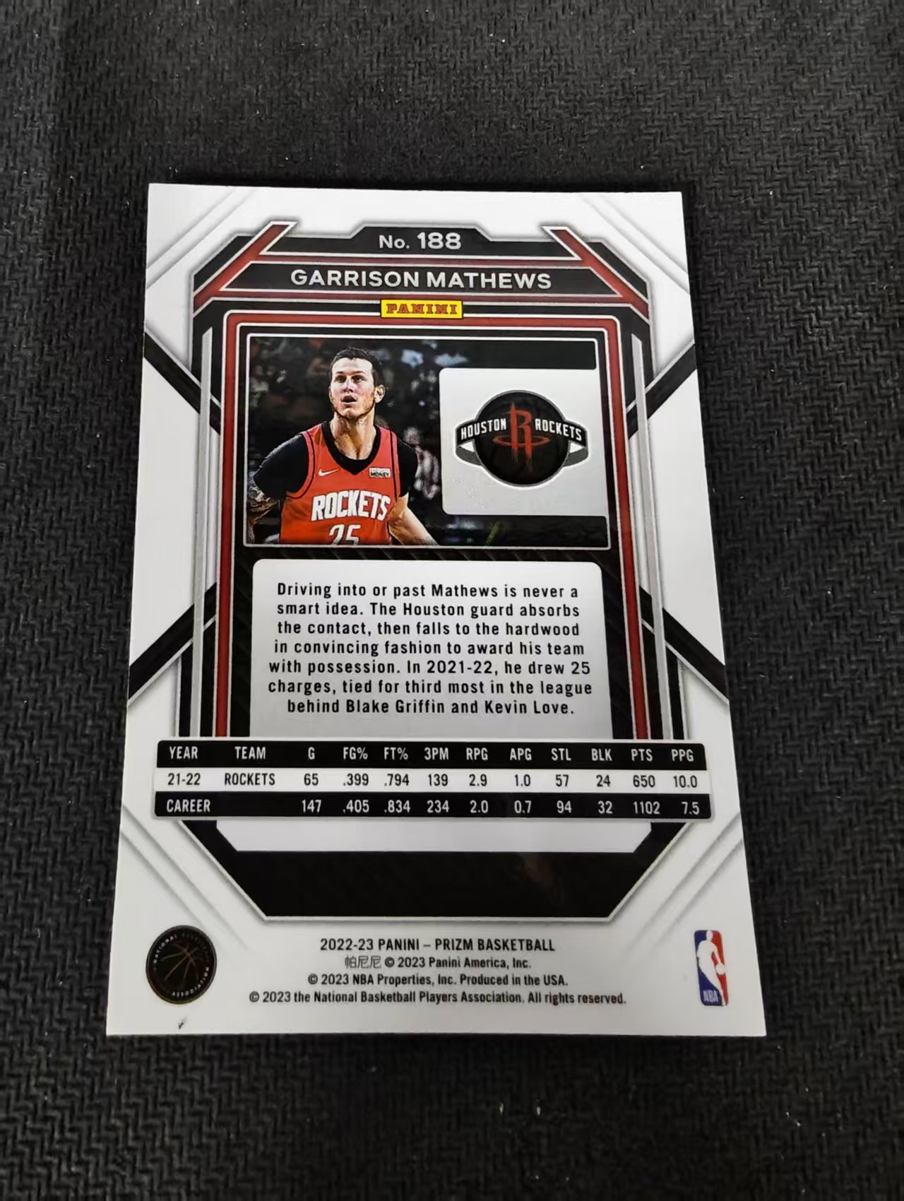 【可合并,不累计】2022-23 Panini Prizm Garrison Mathews 加里森 马修斯 火箭 PZ 不保卡品 介意勿拍 #188