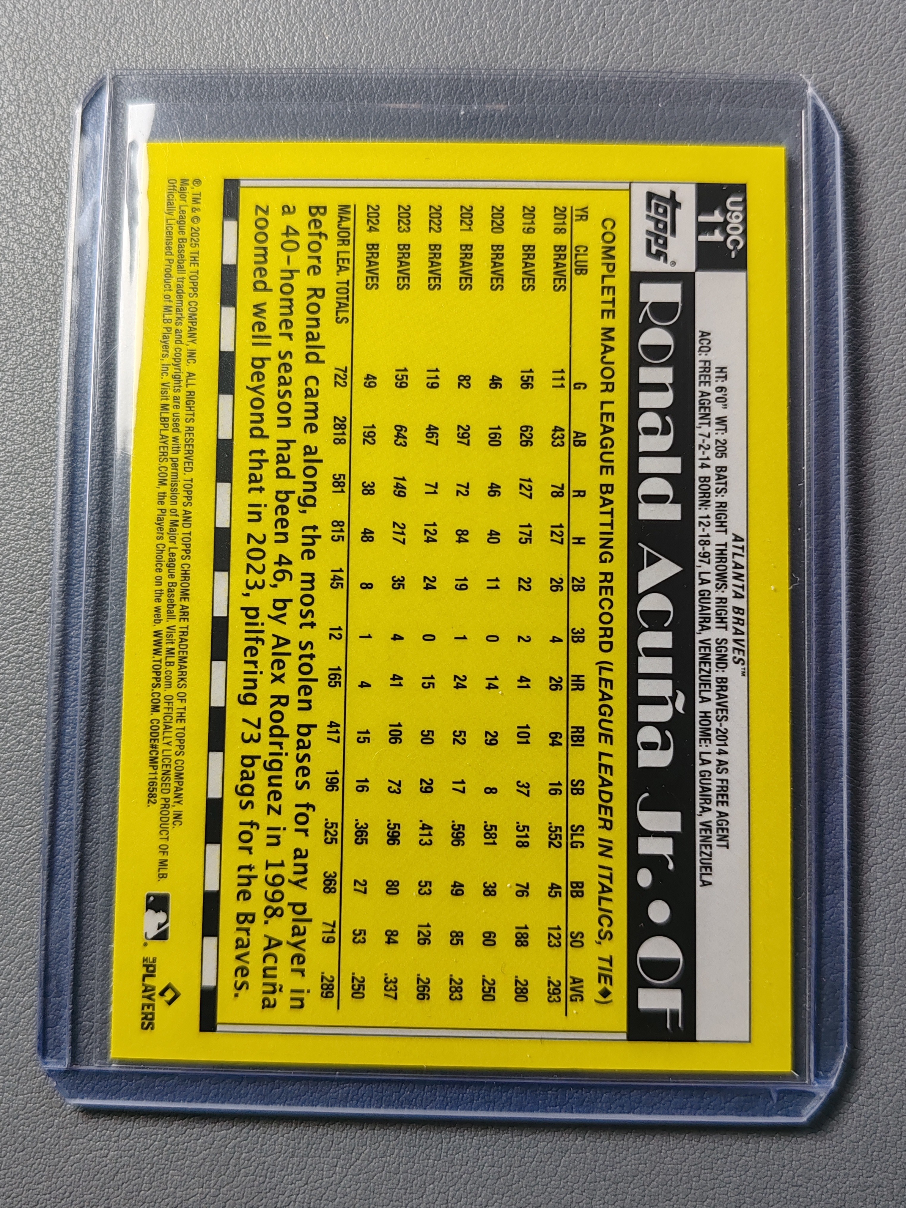 2025 Topps Update Ronald Acuña Jr. 99编!绿mojo折!银包【Pocky】