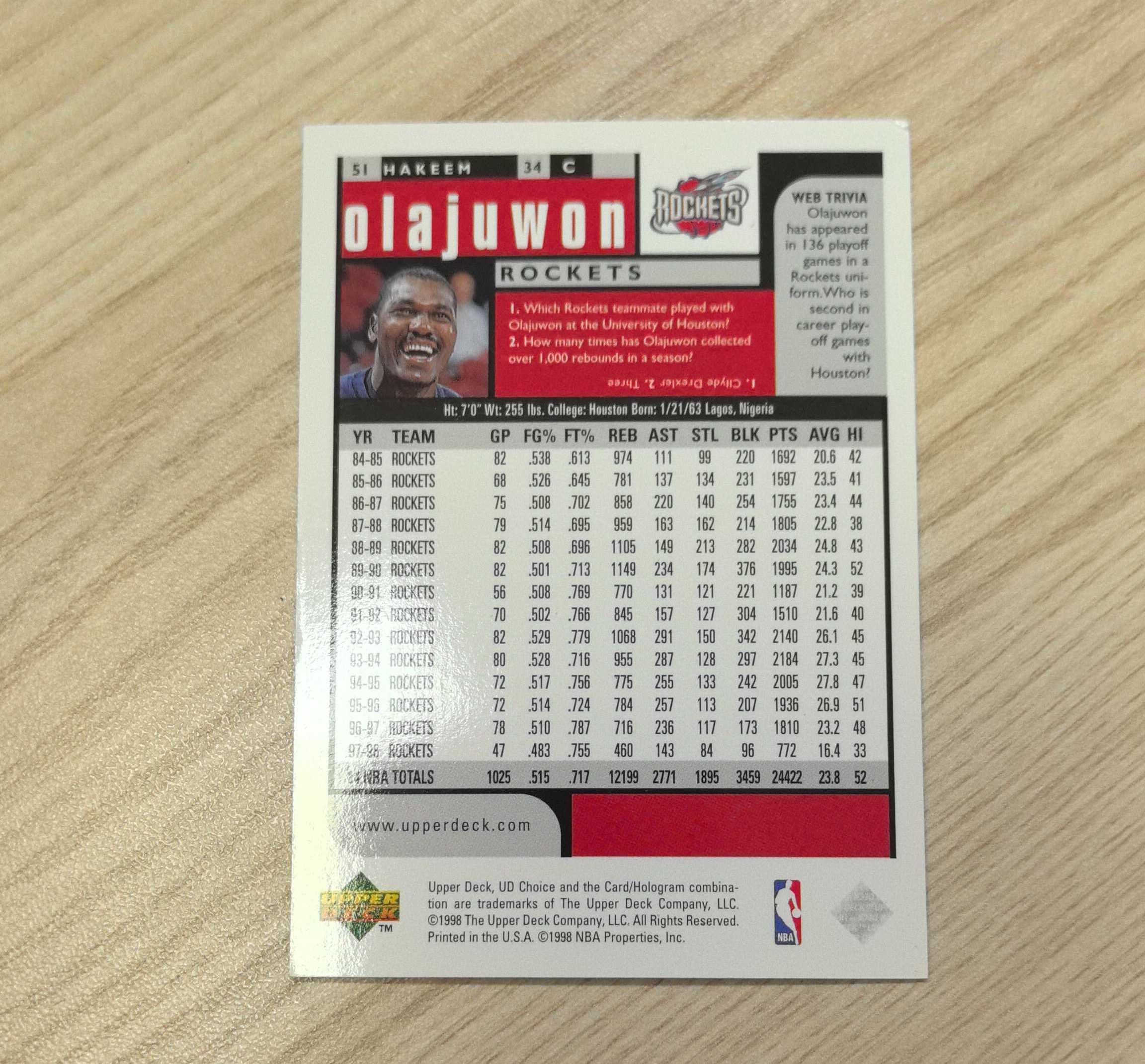 1998-99 Upper Deck Choice Hakeem Olajuwon 奥拉朱旺 大梦 50大 75大 名人堂 84年状元 2届总冠军 12届全明星 MVP6届最佳一阵2届最佳防守火箭猛龙