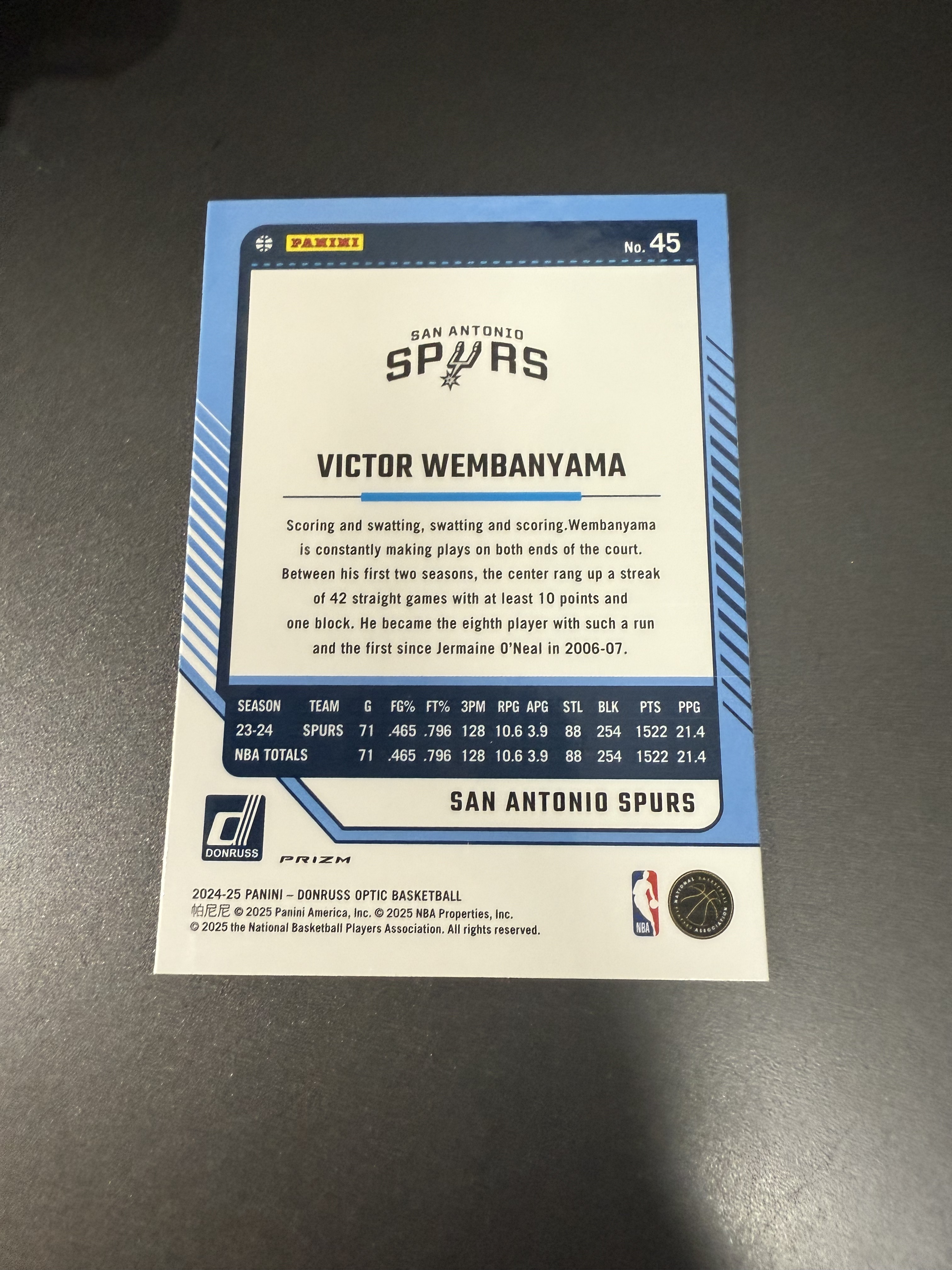 2024-25 Panini Optic Victor Wembanyama 维克托 文班亚马/斑马 粉hyper折 w