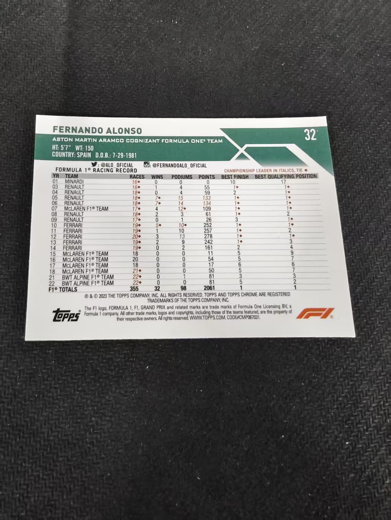 2023 Topps Chrome F1 Fernando Alonso 费尔南多 阿隆索 划痕 边角瑕疵 #32