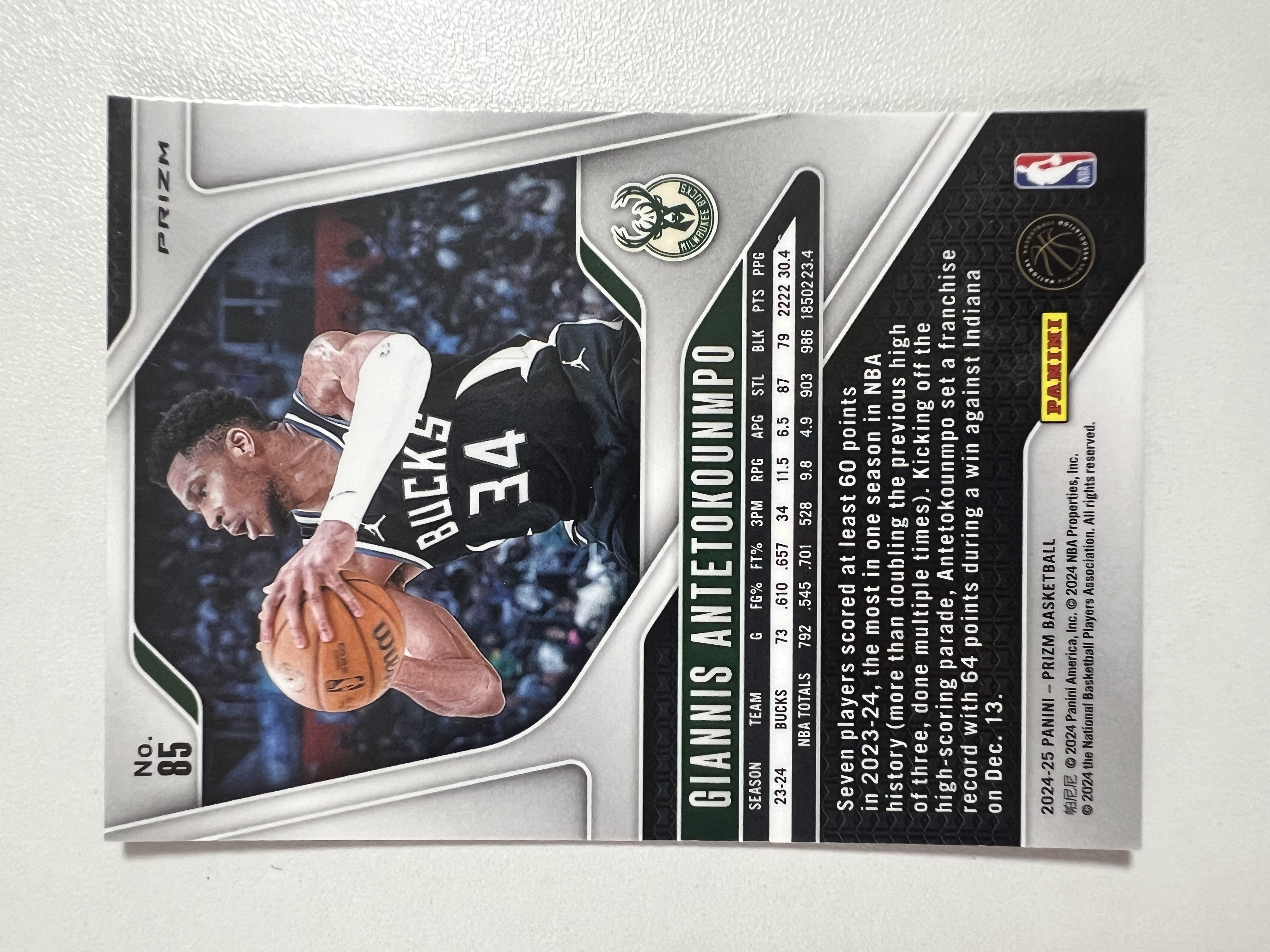 2024-25 Panini Prizm Giannis Antetokounmpo 字母哥 阿德托昆博 雄鹿 银折 PZ系列 HH03 收藏凑套 卡品如图