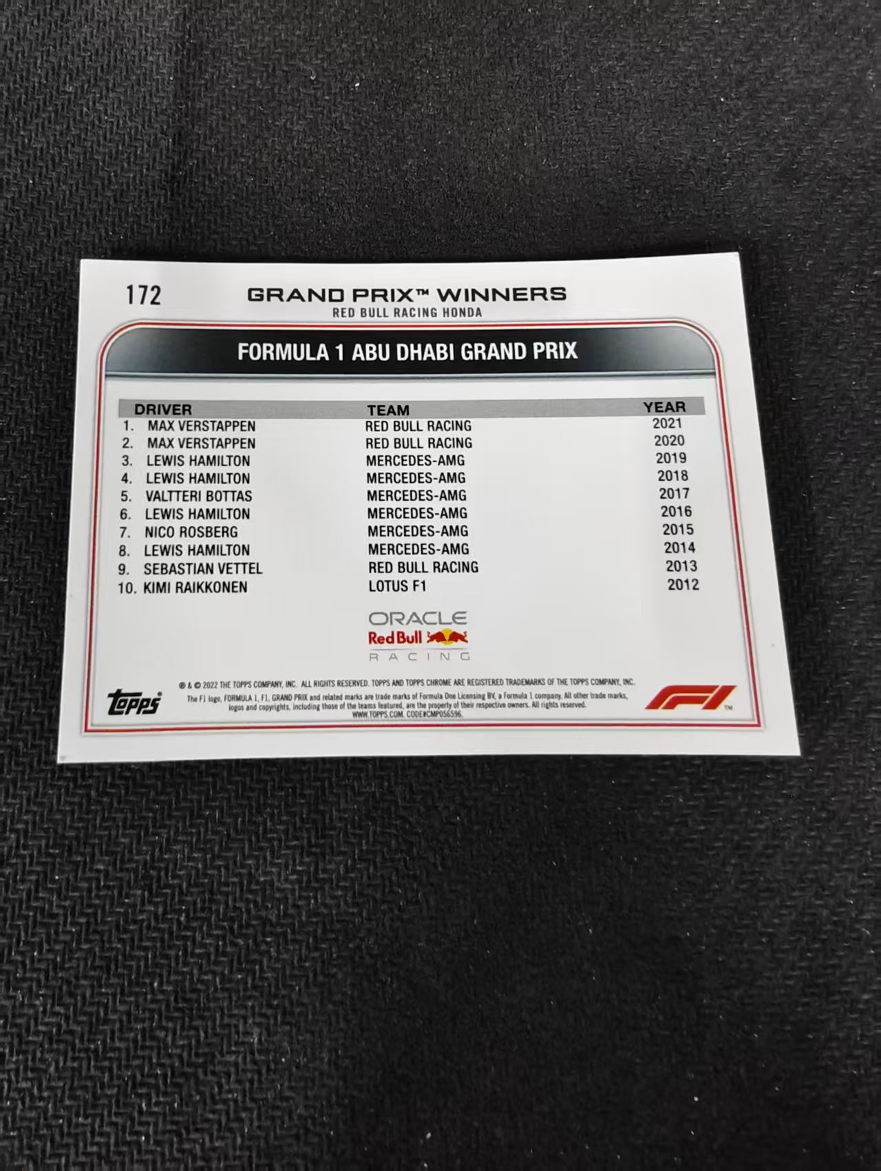 2022 Topps Chrome F1 Max Verstappen 维斯塔潘 红牛 划痕 边角瑕疵 #172
