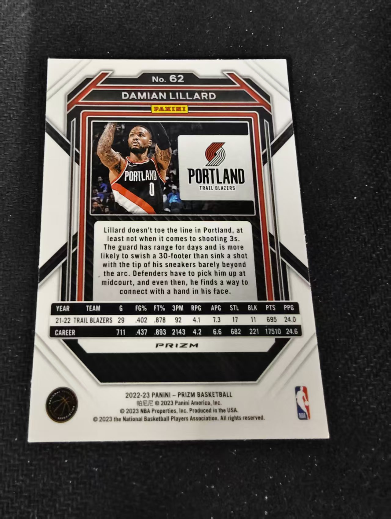 2022-23 Panini Prizm Damian Lillard 利拉德 开拓者 hyper折 PZ 划痕 边角瑕疵 #62