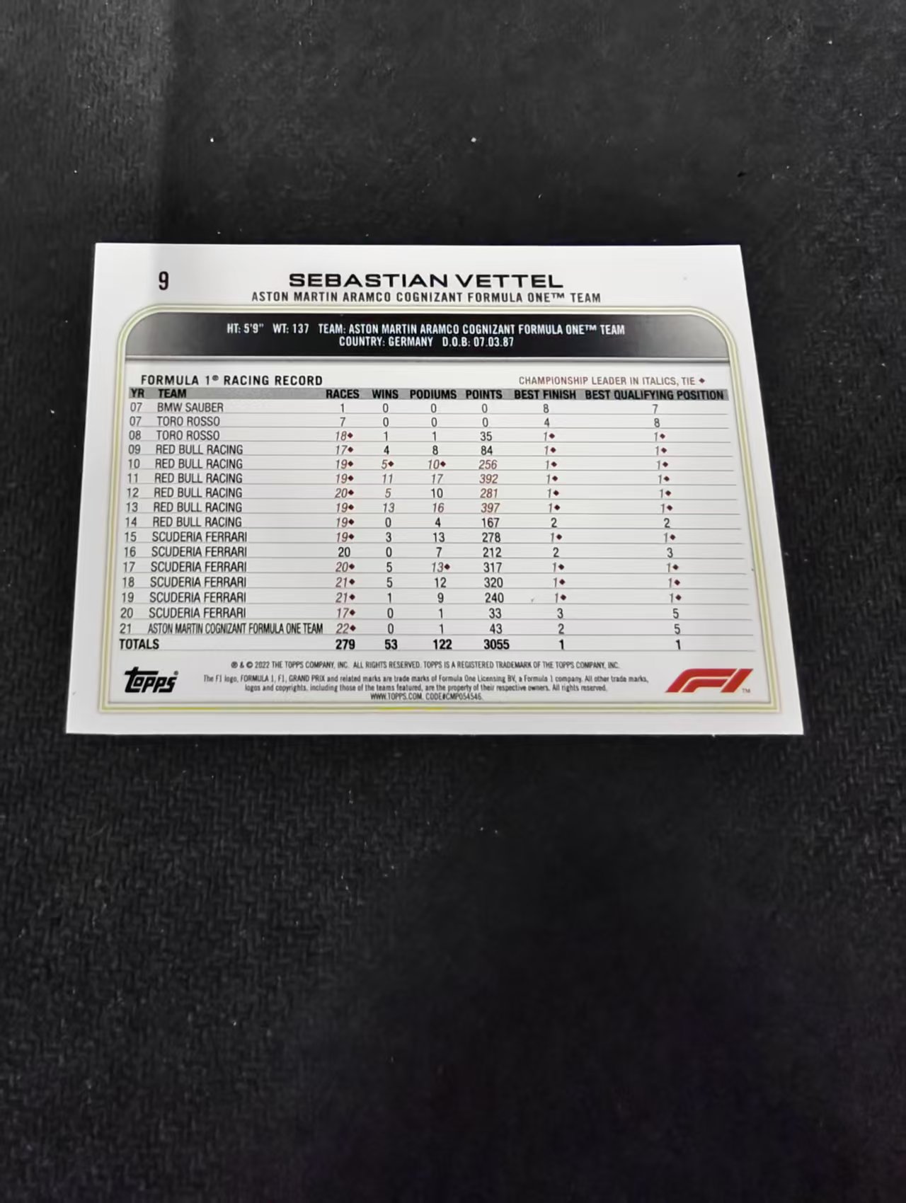 2022 Topps Chrome F1 Sebastian Vettel 阿斯顿马丁 赛巴斯蒂安 维泰尔 维特尔 划痕 边角瑕疵 @9