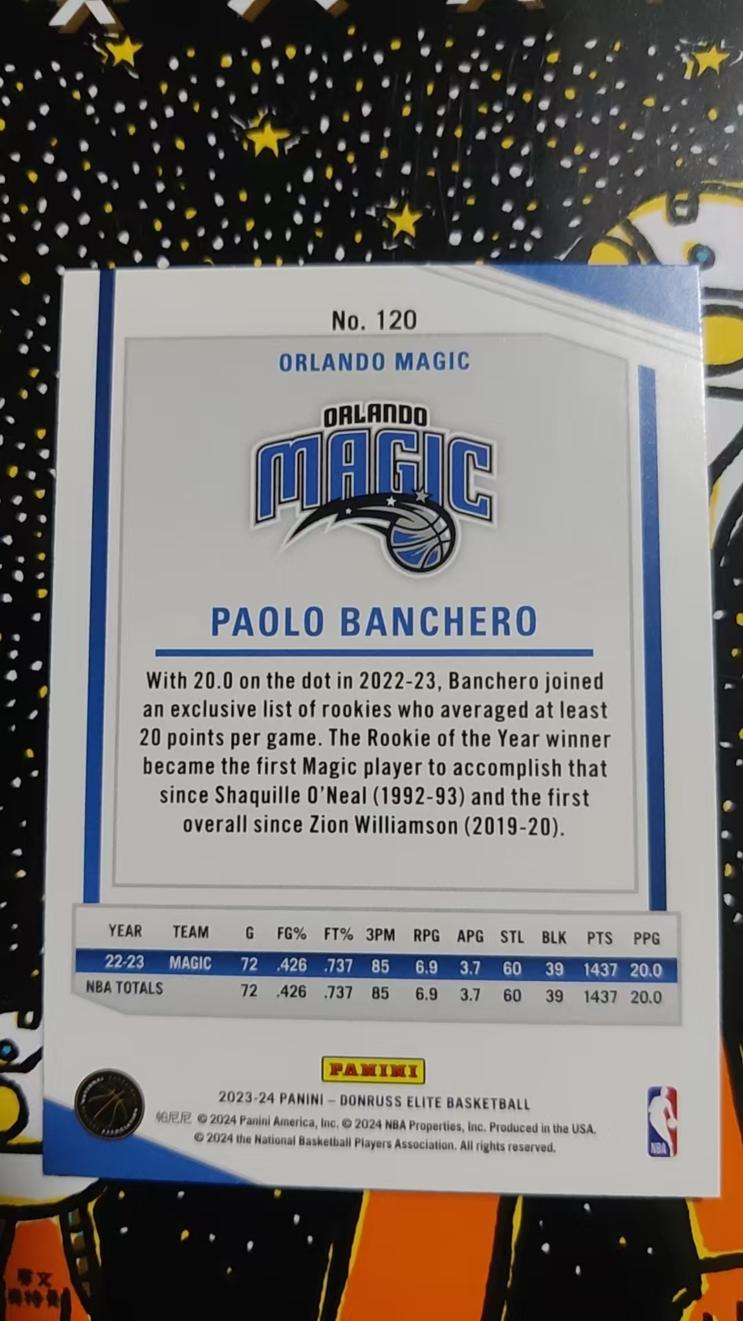 2023-24 Panini Elite Paolo Banchero 班切罗 班凯罗 魔术 红折 折射 硬通货 卡品精美 凑套必备 收藏必备