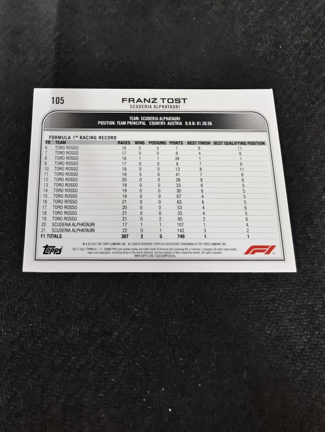 2022 Topps Chrome F1 Franz Tost 方程式赛车 弗兰兹 弗朗茨 托斯特 红牛二队领队 黑白棋盘 划痕 边角瑕疵 @105