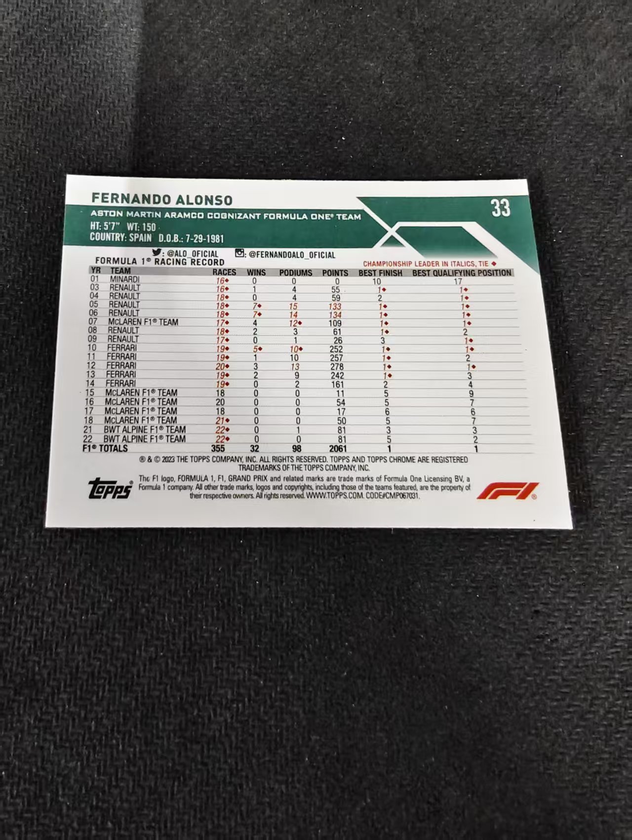 2023 Topps Chrome F1 Fernando Alonso 费尔南多 阿隆索 划痕 边角瑕疵 #33