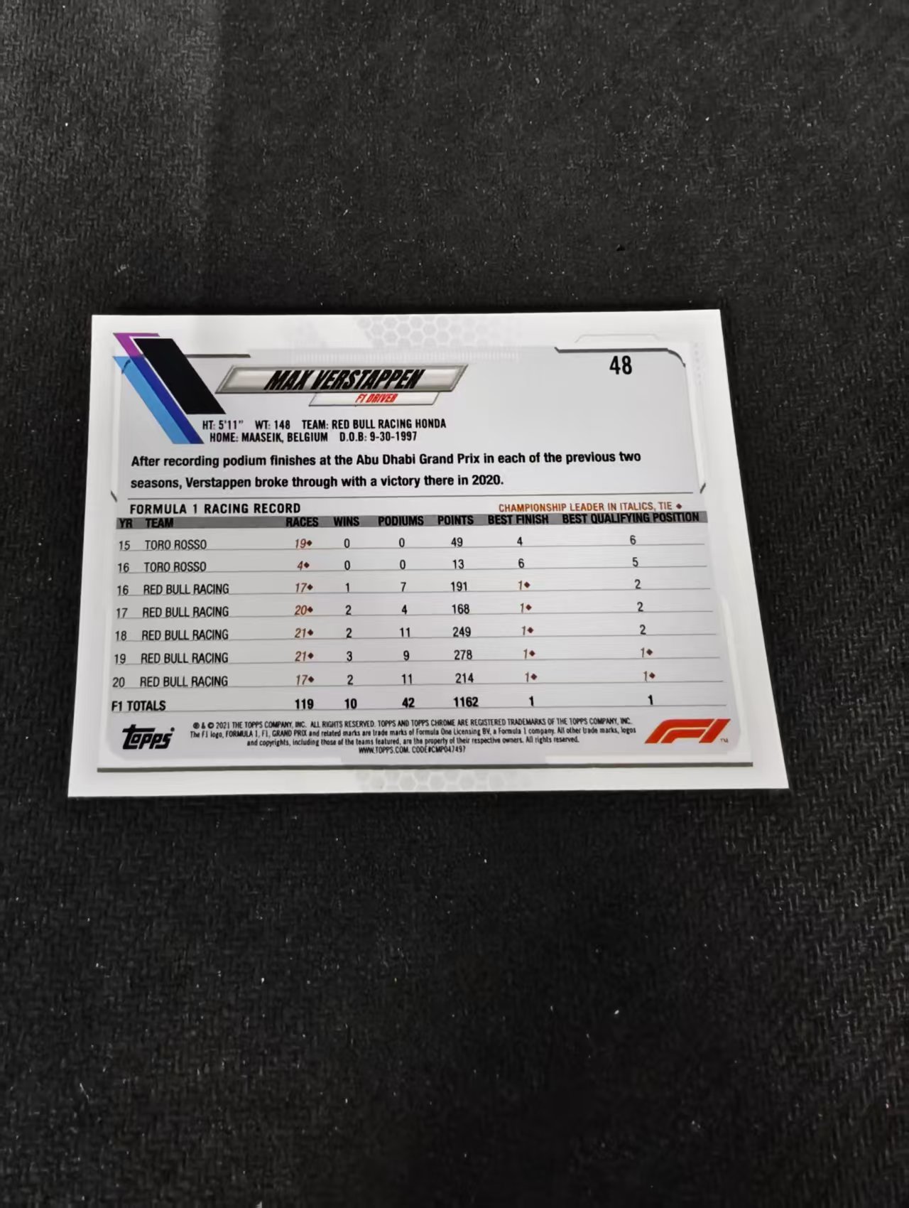 2021 Topps Chrome Max Verstappen F1 维斯塔潘 红牛 划痕 边角瑕疵 #48