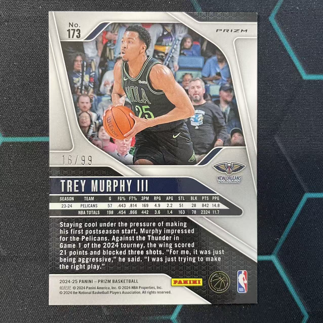 2024-25 Panini Prizm Trey Murphy III 【阿福代卖】 特雷 墨菲三世 鹈鹕 紫折 99编 收藏必备(行行行)
