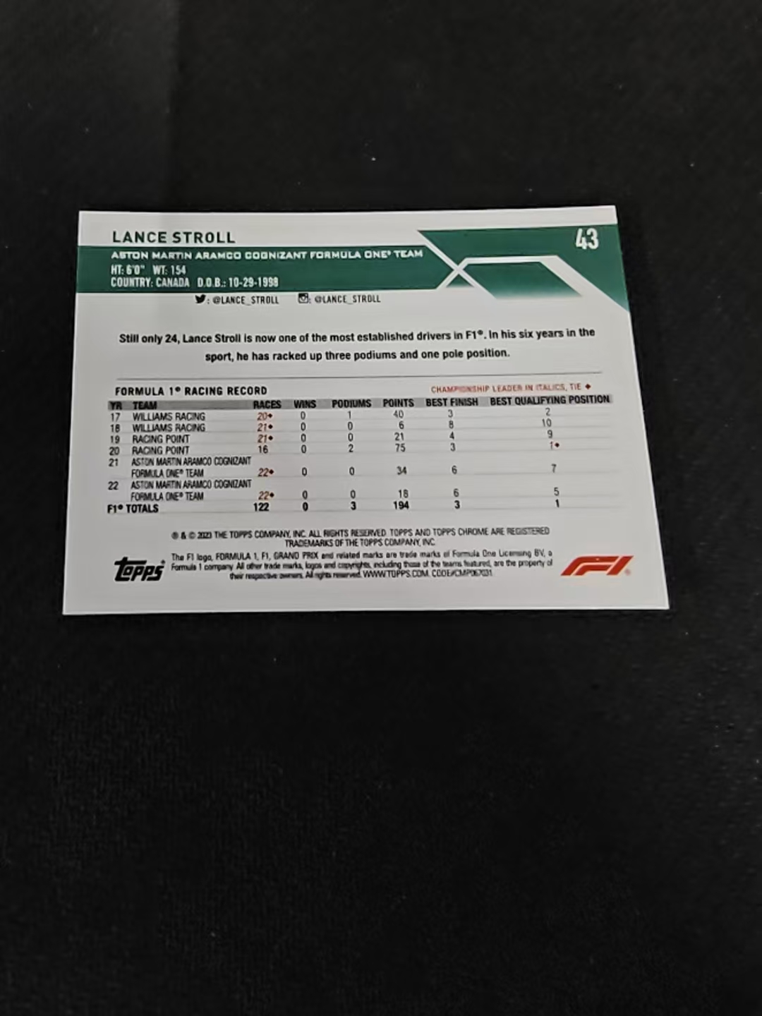 2023 Topps Chrome Lance Stroll 兰斯 斯特罗尔 阿斯顿马丁车队 F1 划痕 边角瑕疵 #43