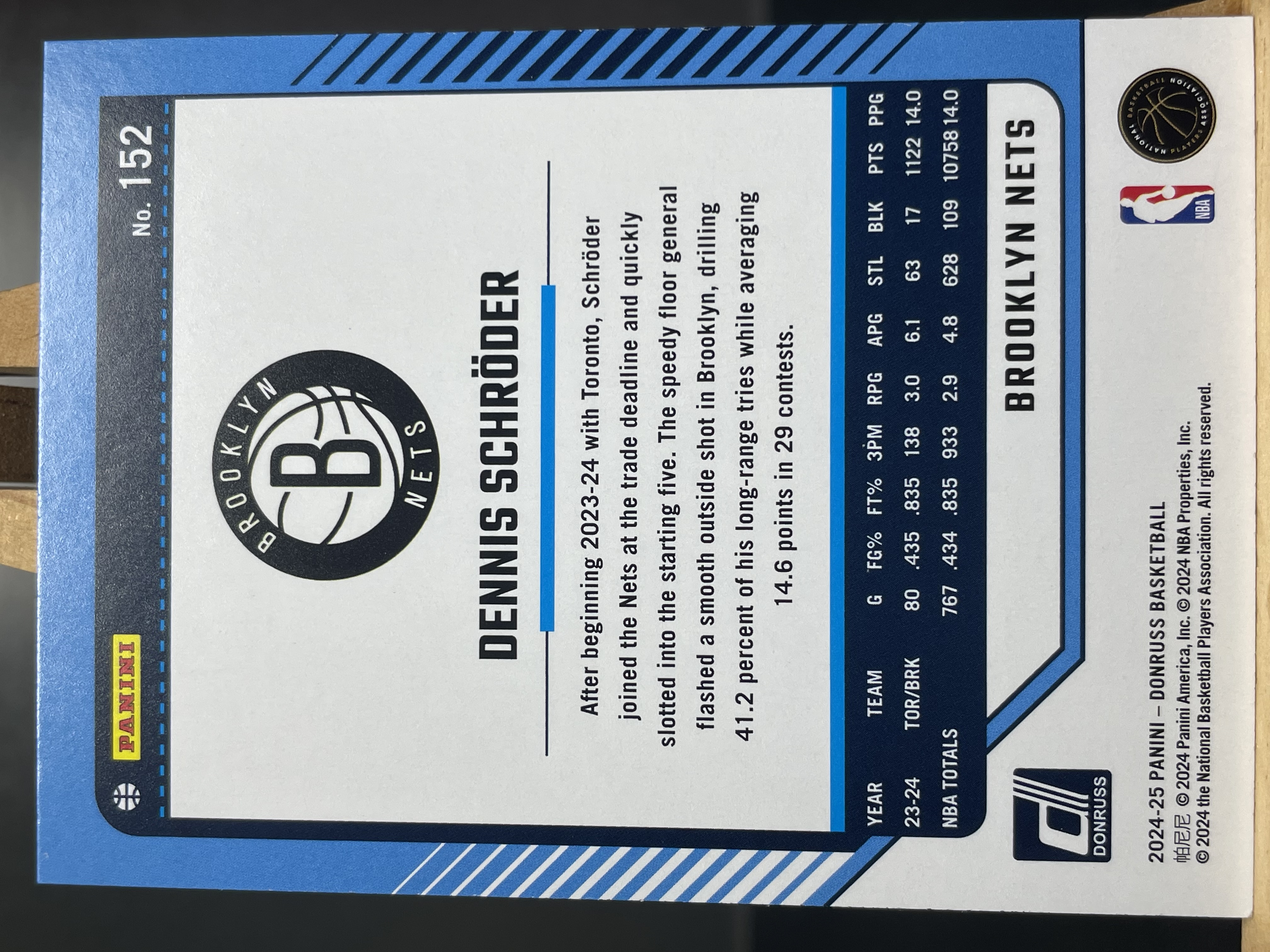 (B7) 2024-25 PANINI 杜蕾斯 系列 丹尼斯 施罗德 篮网 实卡好看 收藏凑套必备 卡品如图 !!!