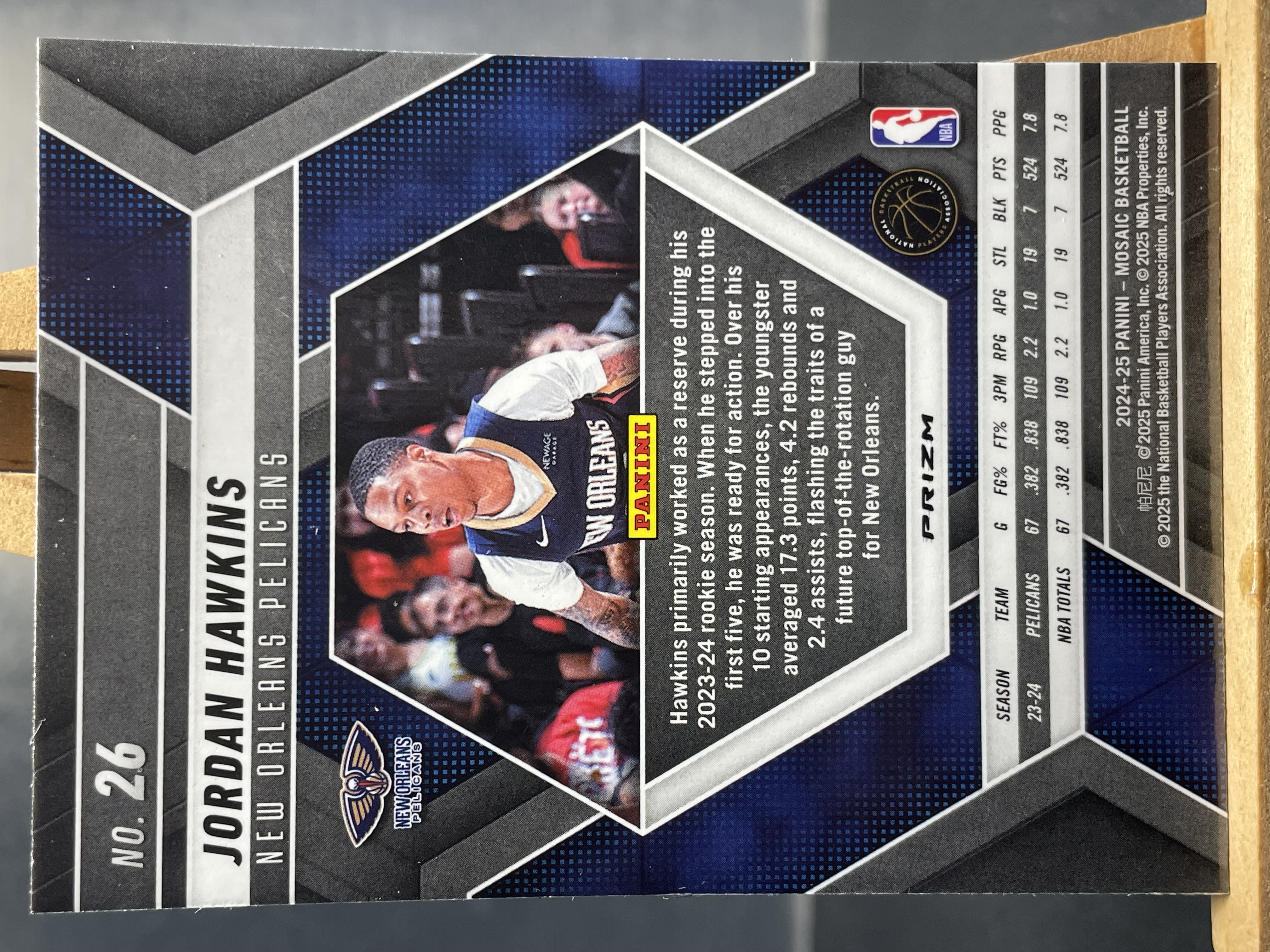 (B7) 2024-25 PANINI 马赛克系列 折射 乔丹 霍金斯 鹈鹕 实卡好看 收藏凑套必备 卡品如图 !!!