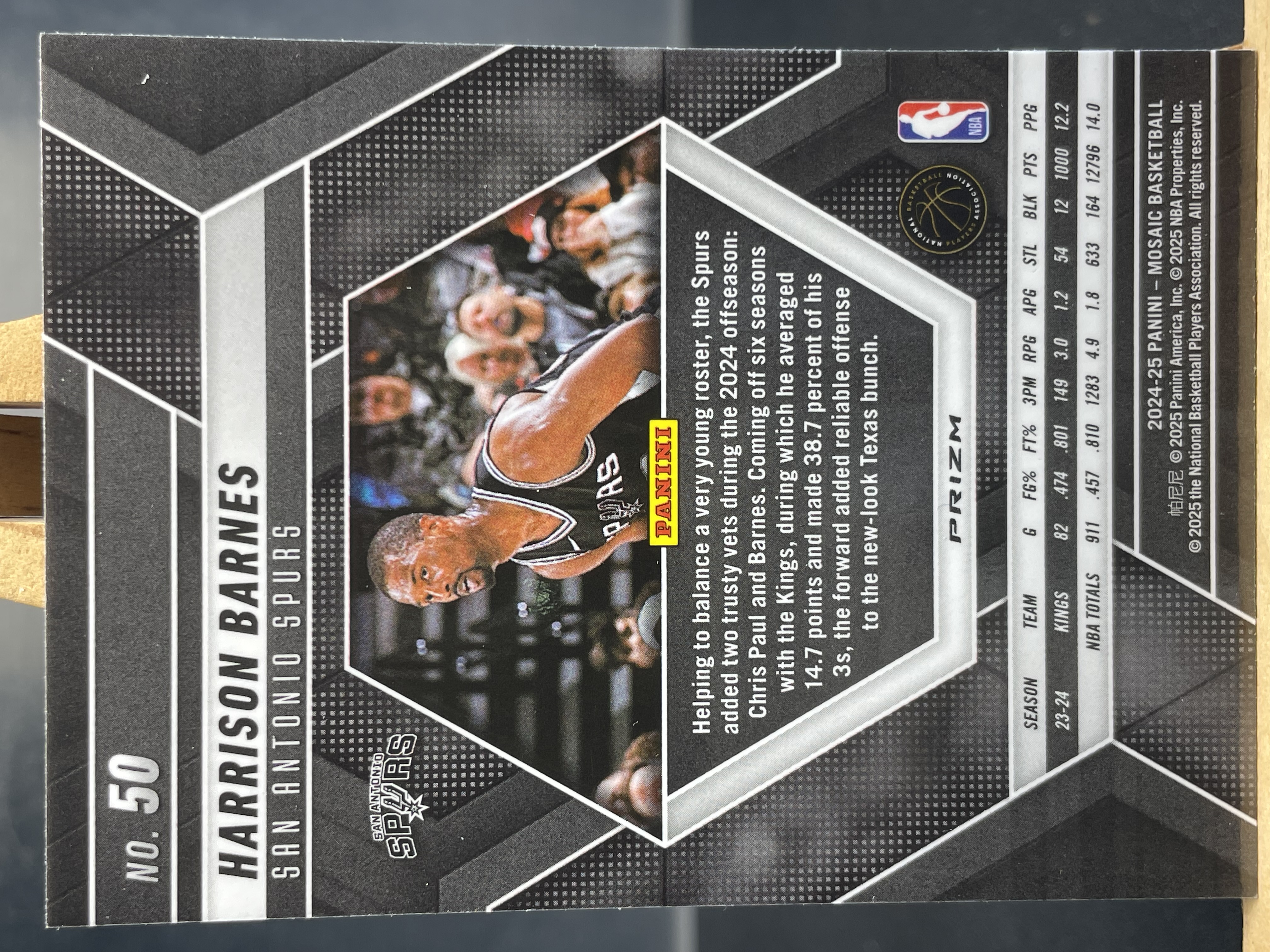 (A6) 2023-24 PANINI 马赛克系列 蓝爆炸折 哈里森 巴恩斯 马刺 实卡好看 收藏凑套必备 卡品如图 !!!