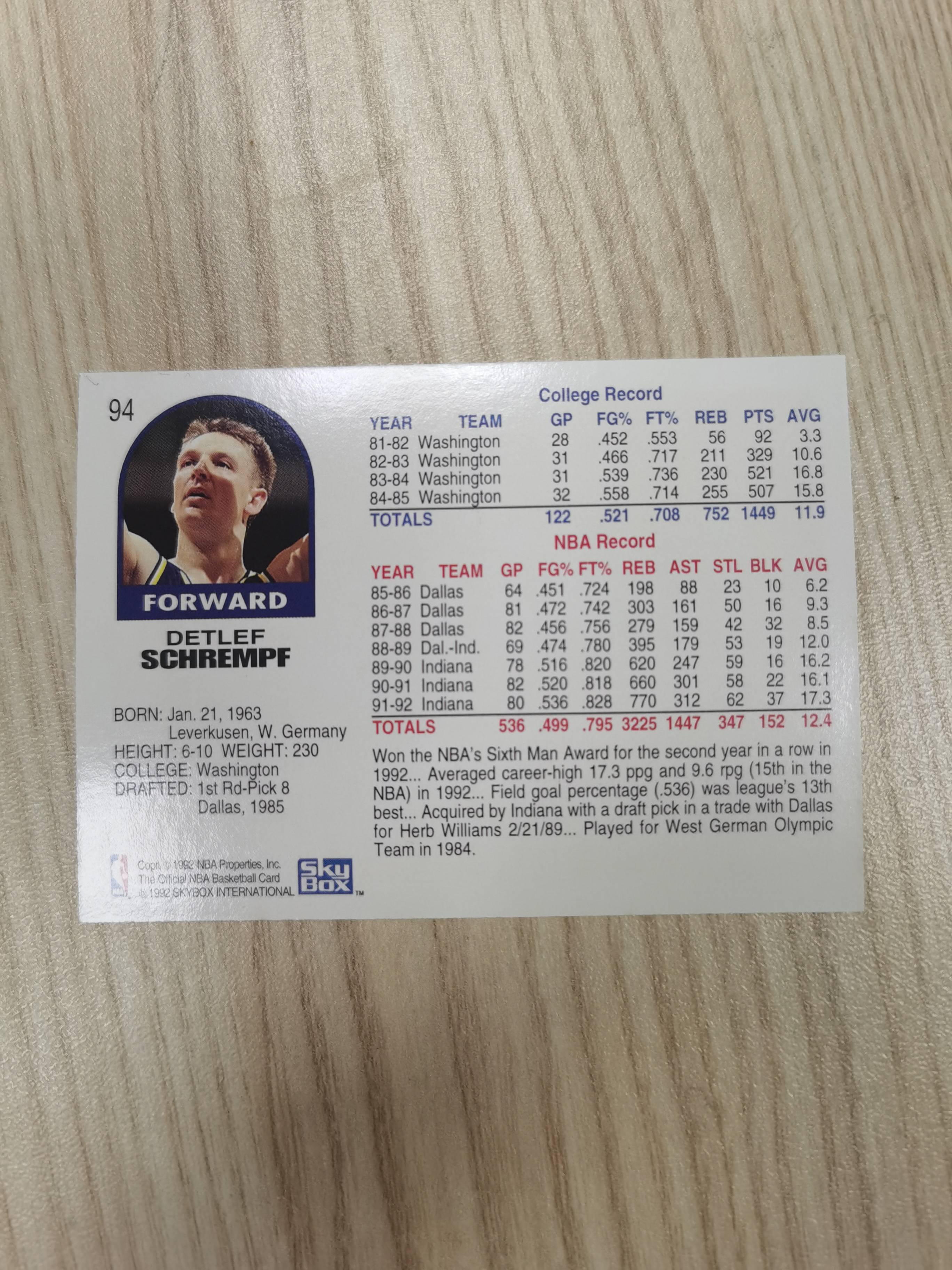 1992-93 SkyBox Base Detlef Schrempf 1992-93 德特雷夫·施拉姆夫 skybox #94 初代德国战车 被独行侠(小牛)选中 3届全明星 步行者 极具收藏价值