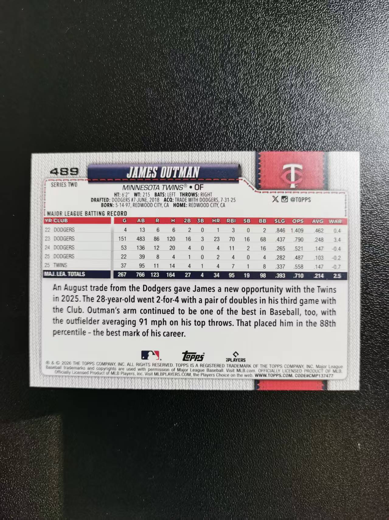 2025 Topps Topps James Outman 詹姆斯奥特曼 75周年复古 棒球MLB 折射 收藏凑套 卡品如图 免费代拍CC23