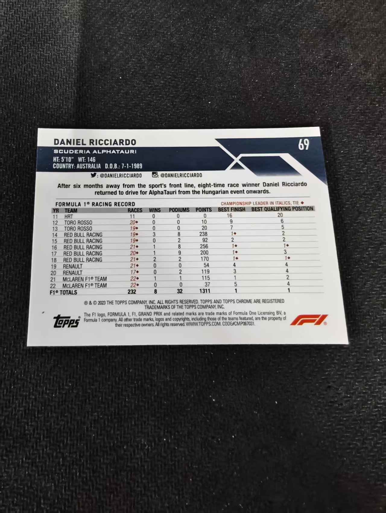2023 Topps Chrome Daniel Ricciardo 丹尼尔 里卡多 F1 划痕 边角瑕疵 #69