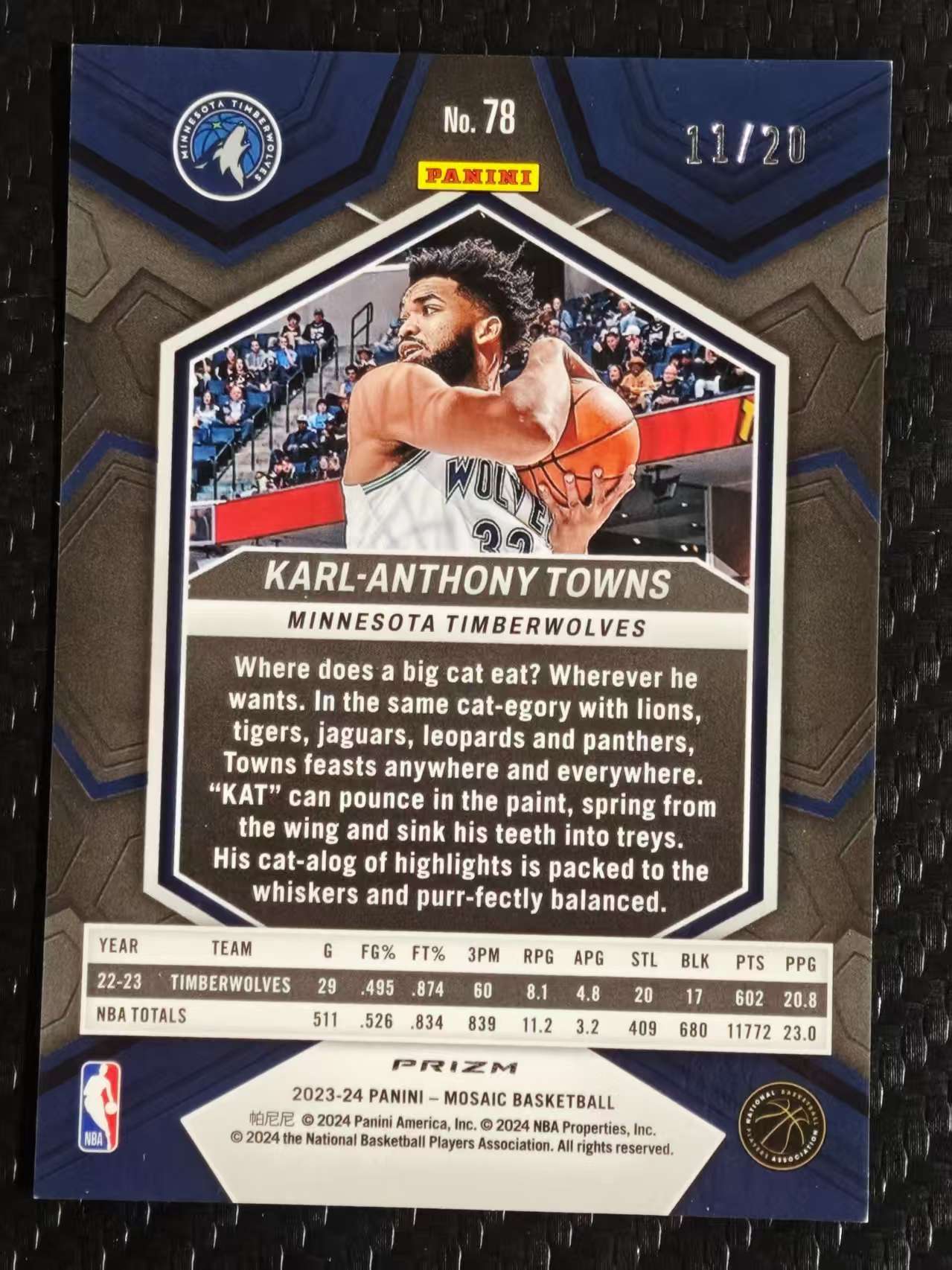 2023-24 Panini Mosaic Karl-Anthony Towns 【灯灯拍卡】卡尔 安东尼 唐斯 森林狼 马赛克 粉泡泡 泡泡折 快攻独占 20编 低编 收藏必备(LSY)