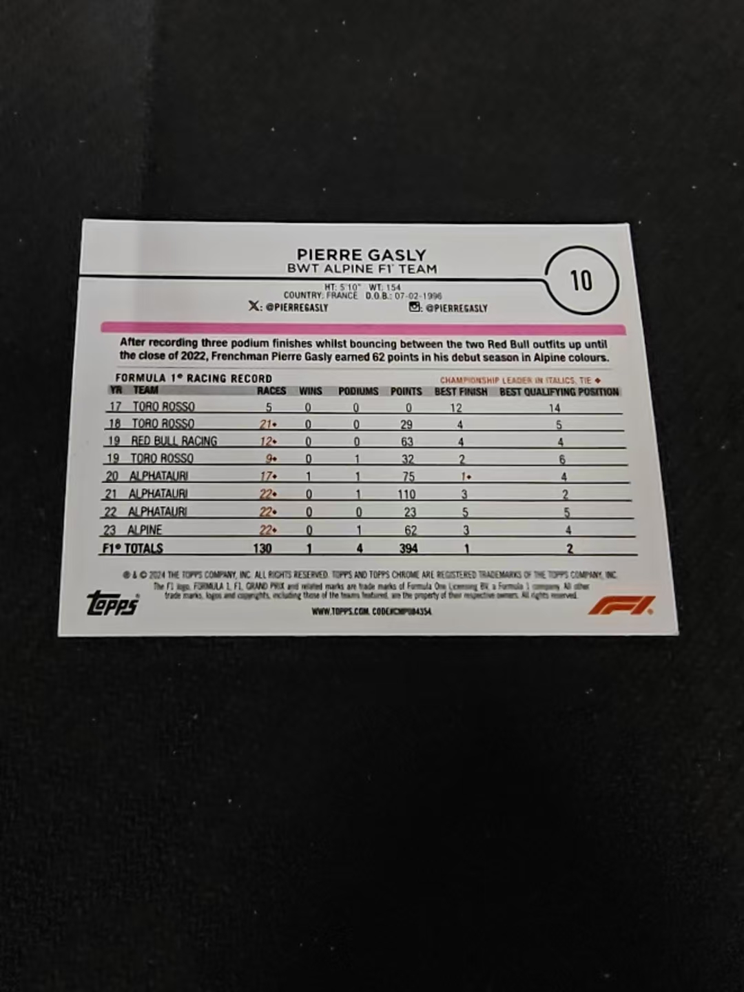 2024 Topps Chrome F1 Pierre Gasly 皮埃尔 加斯利 划痕 边角瑕疵 #10