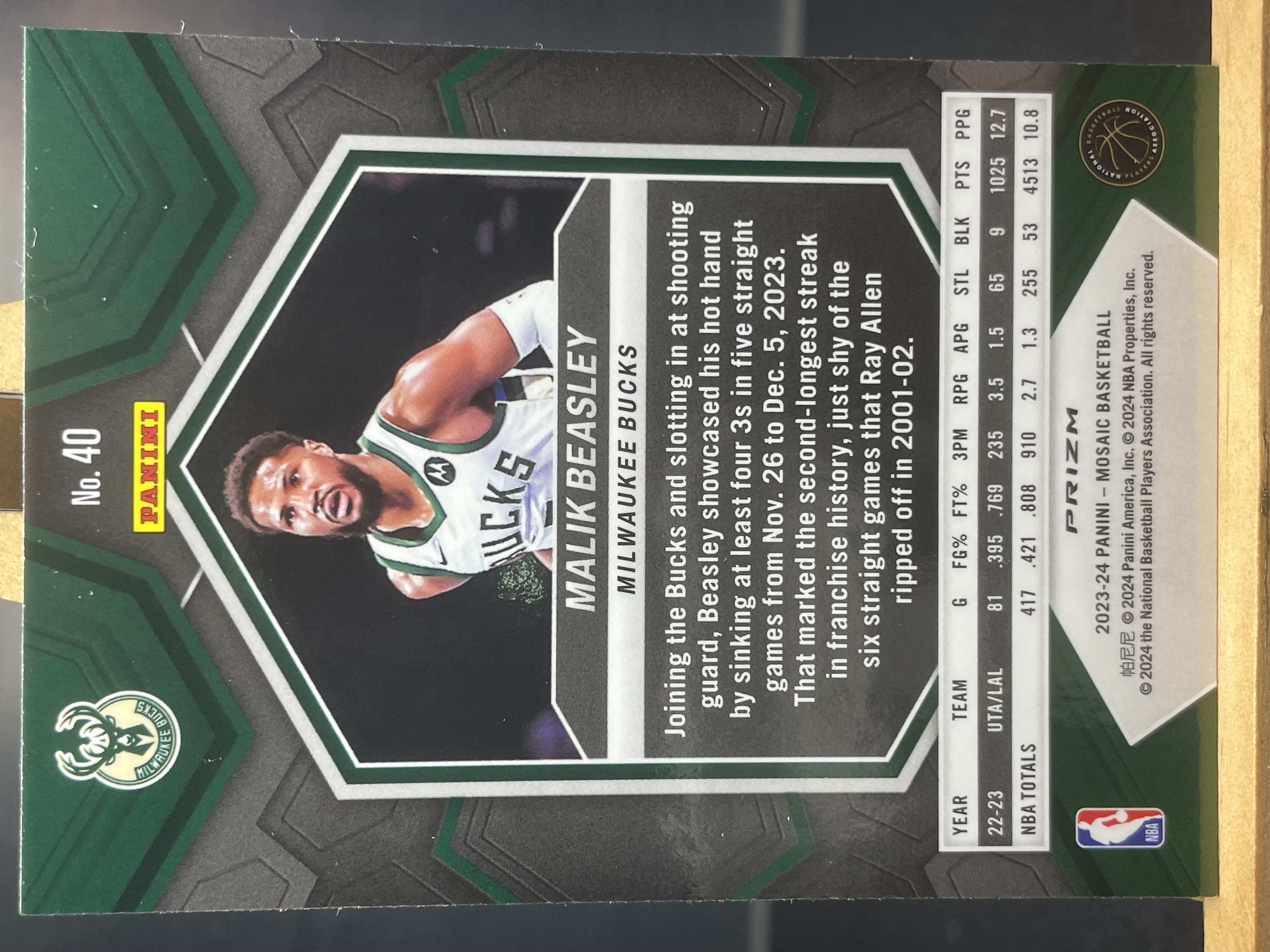 (B2) 2023-24 PANINI 马赛克系列 银折 马利克 比斯利 雄鹿 近期大热球星 收藏凑套必备 卡品如图!!!