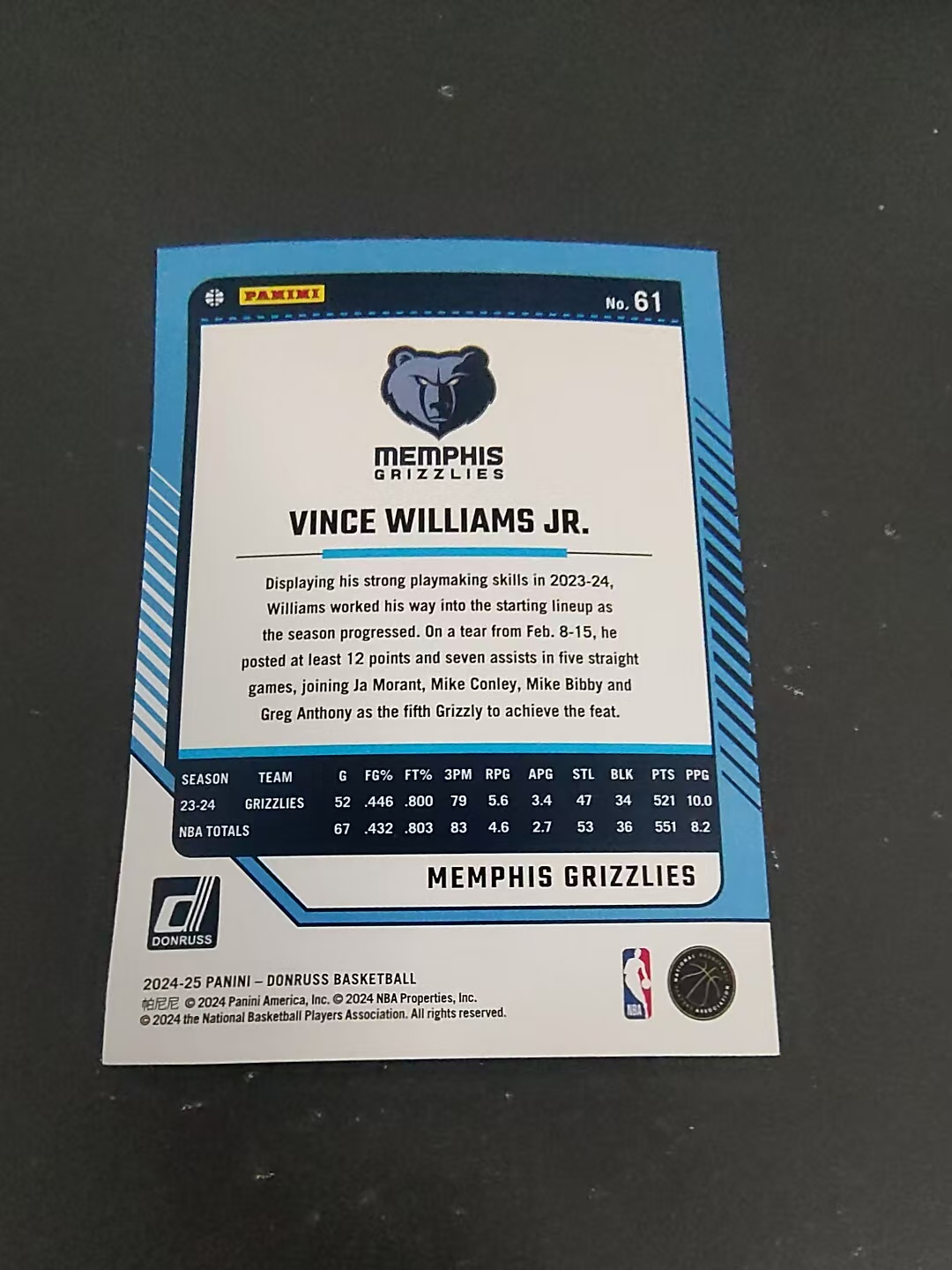 【可合并,不累计】2024-25 Panini Donruss Vince Williams Jr. 灰熊队 小文斯.威廉姆斯 杜蕾斯 佛光折 边角瑕疵 #61