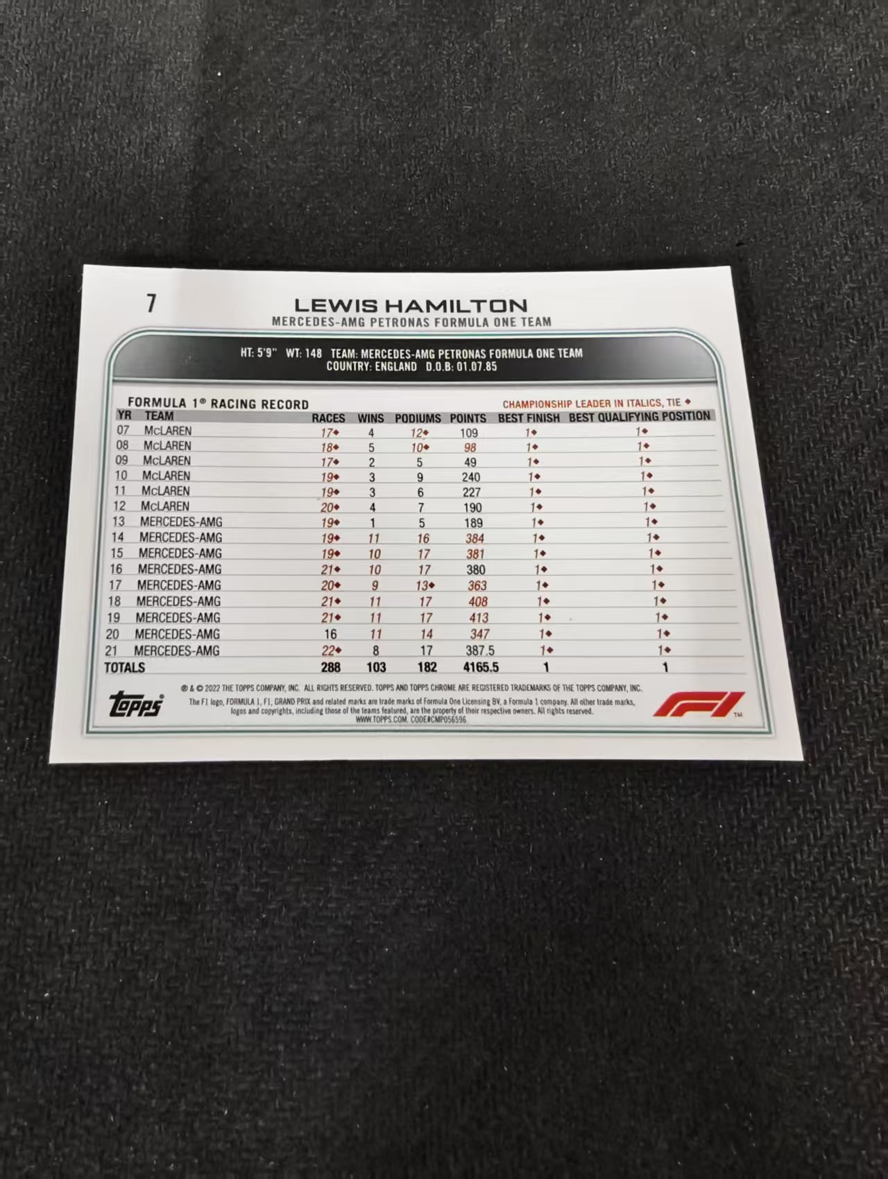 2022 Topps Chrome F1 Lewis Hamilton 刘易斯 汉密尔顿 AMG梅赛德斯奔驰 划痕 边角瑕疵 #7