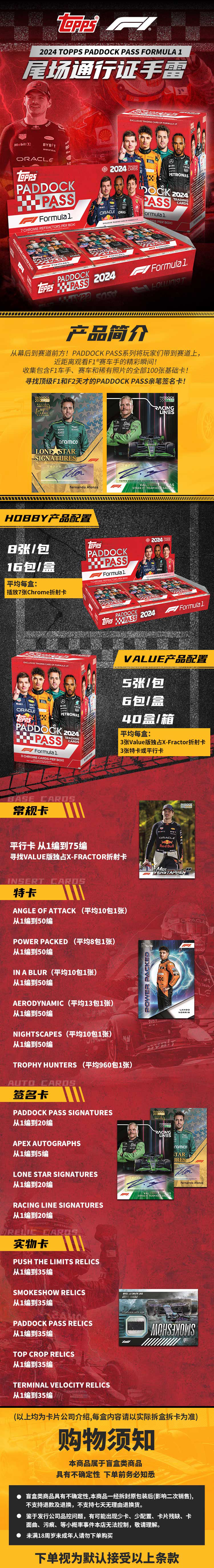 2024 Topps F1 Paddock Pass 车手卡 围场通行证系列赛车卡