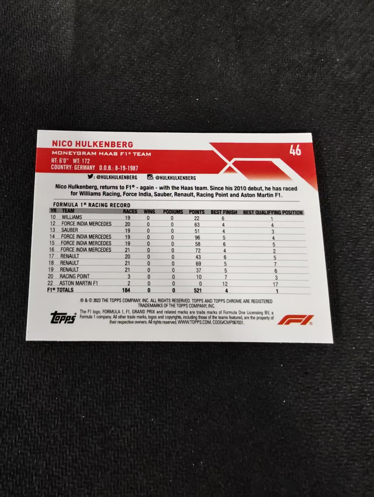 2023 Topps Chrome NICO HULKENBERG 霍肯博格 哈斯 F1 划痕 边角瑕疵 #46