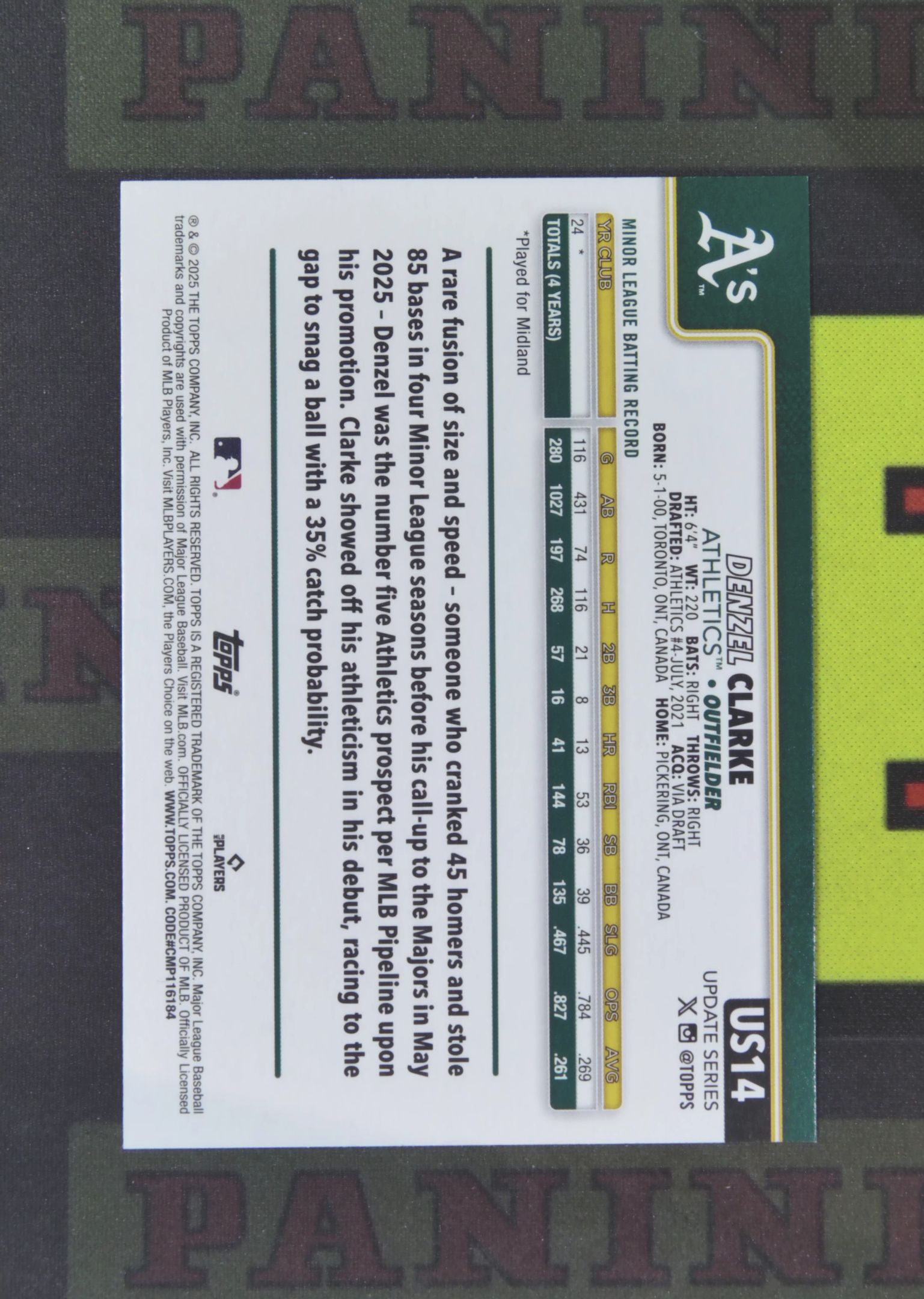 2025 Topps Update Denzel Clarke RC Nirvana Project 丹泽尔 克拉克 运动家 新秀 南瓜折 折射 万圣节 比例 SP 卡品如图 收藏必备 吴¥