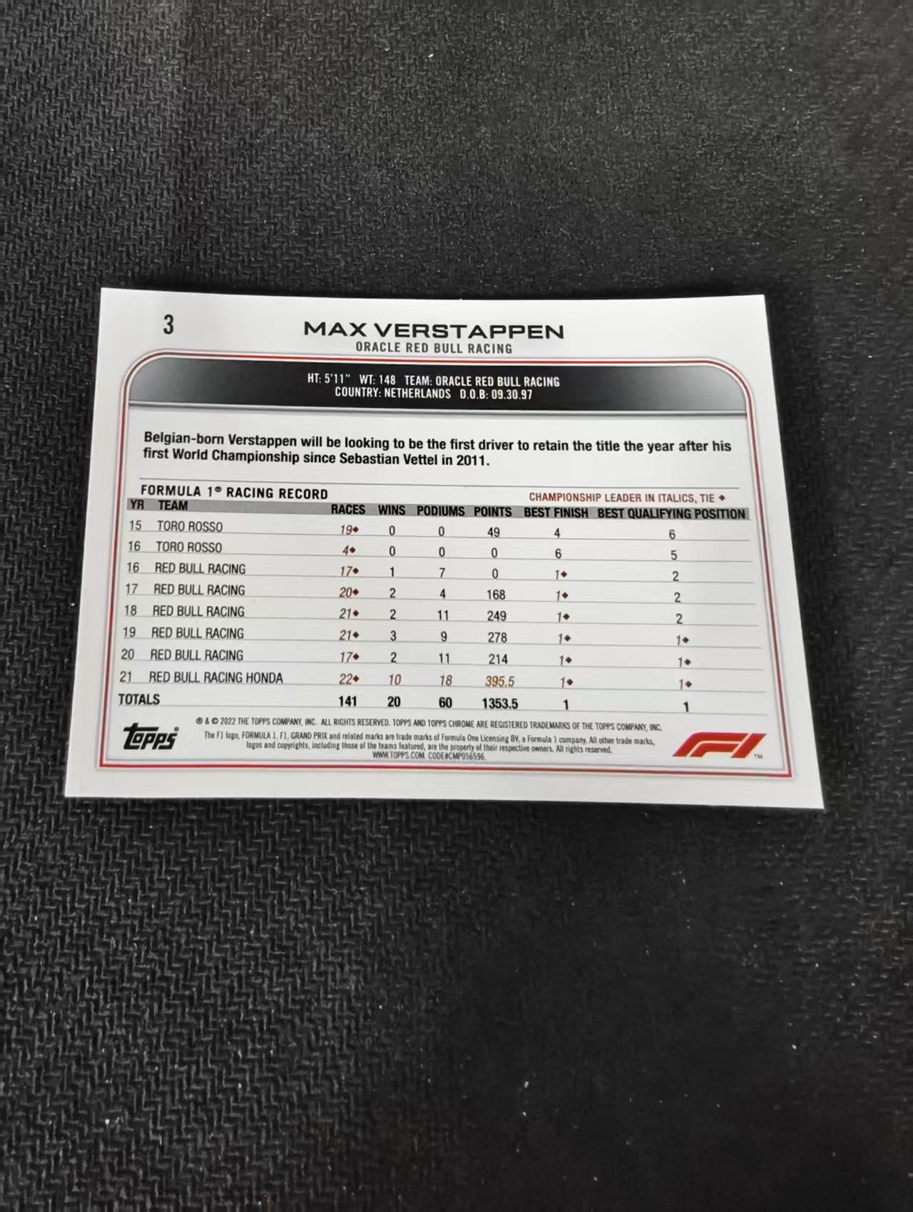 2022 Topps Chrome F1 Max Verstappen 维斯塔潘 红牛 划痕 边角瑕疵 #3