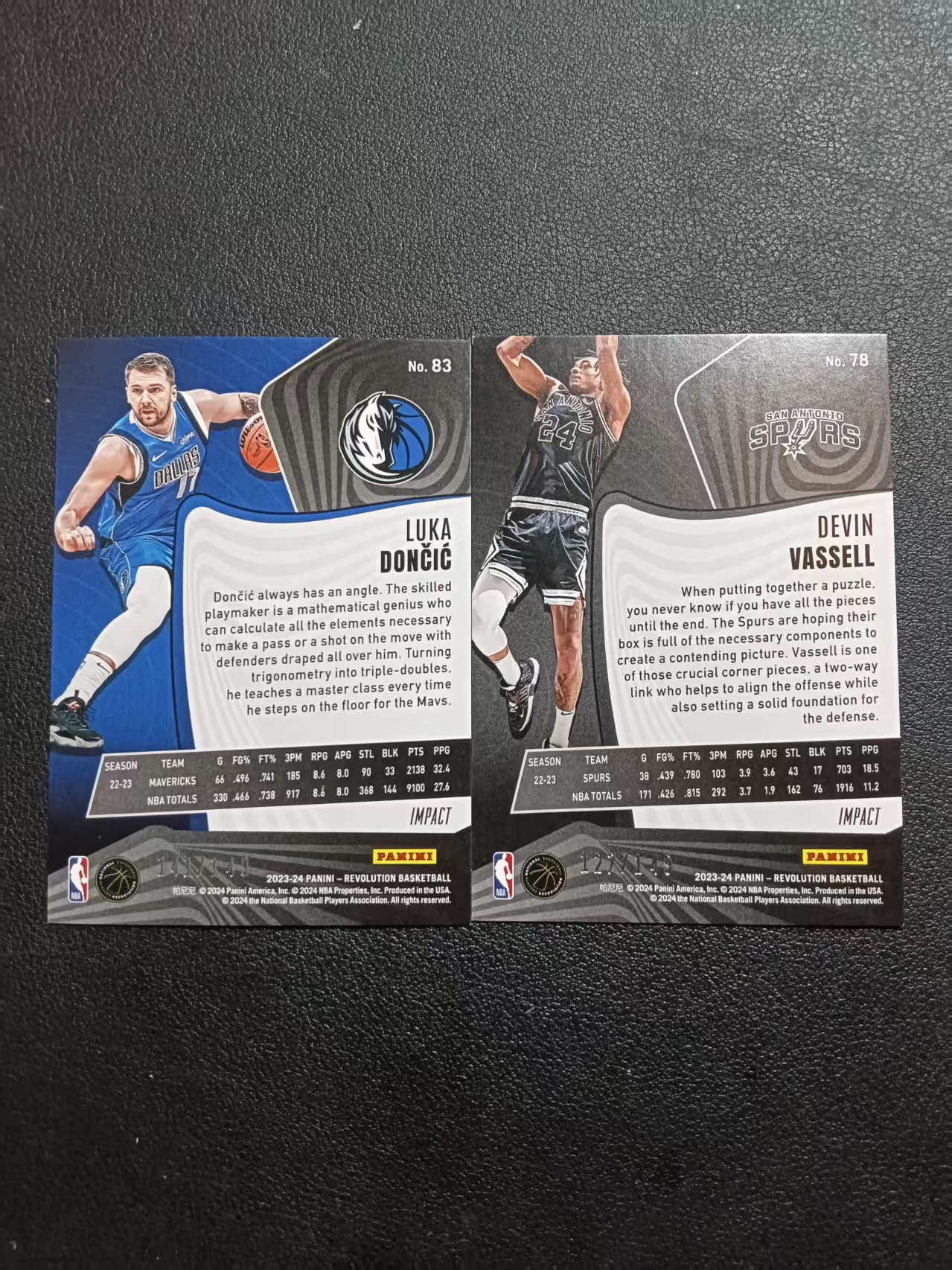 2023-24 Panini Revolution Luka Doncic 革命 卢卡 东契奇 德文 瓦塞尔 149编 爆炸折 折射 卡品如图 龙龙龙