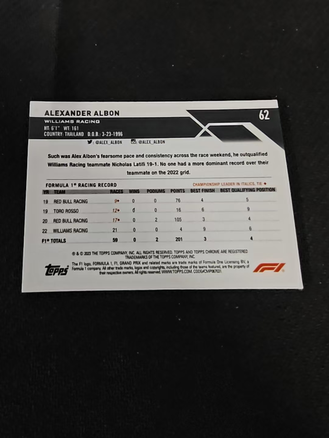 2023 Topps Chrome F1 Alexander Albon 阿尔本 威廉姆斯 F1 划痕 边角瑕疵 #62