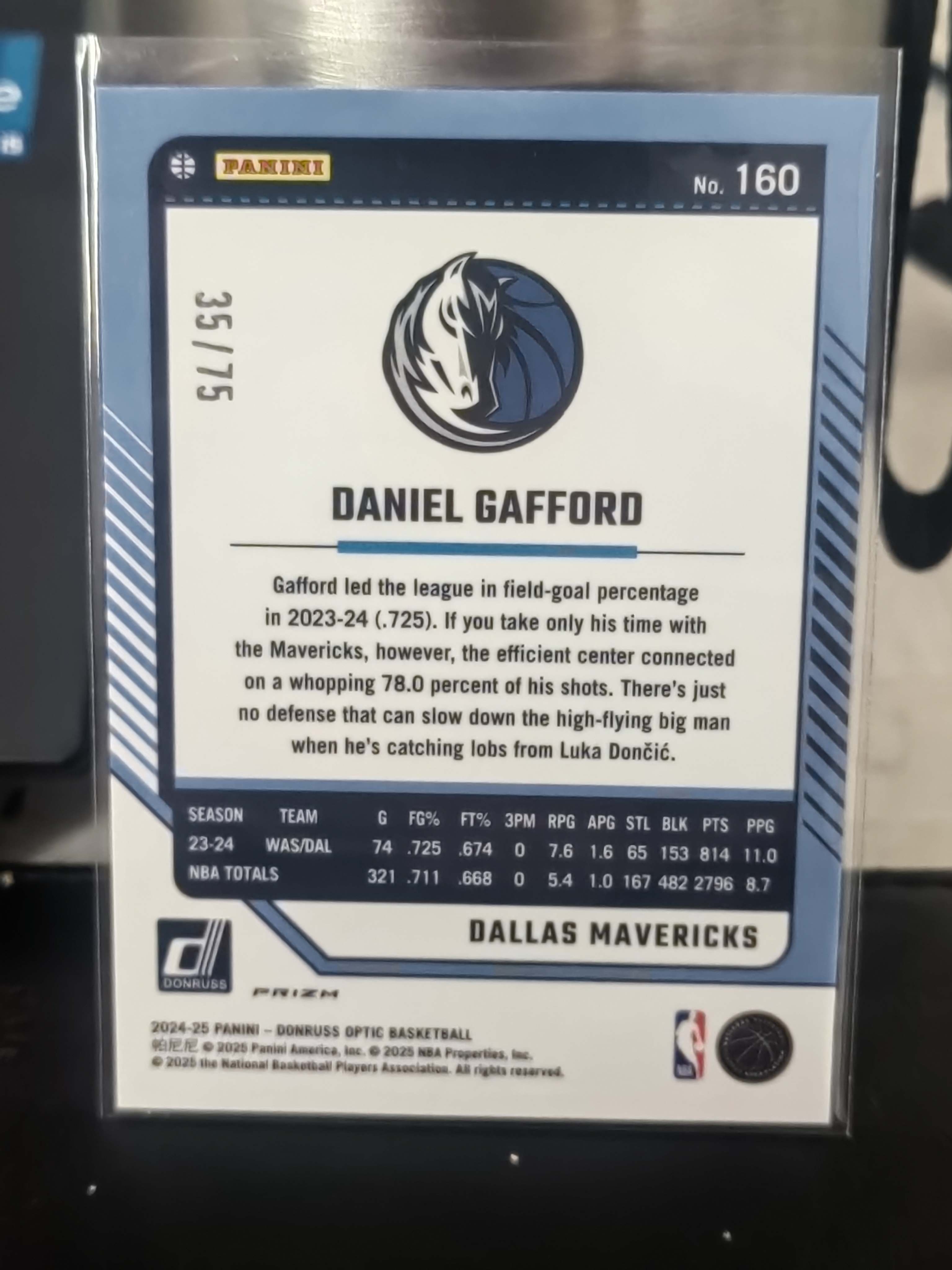 2024-25 Panini Donruss Optic Daniel Gafford 杜蕾斯 OP 丹尼尔 加福德 独行侠 35编 圈圈折 黑 金 小鱼 白边白角 不保卡品 卡品如图