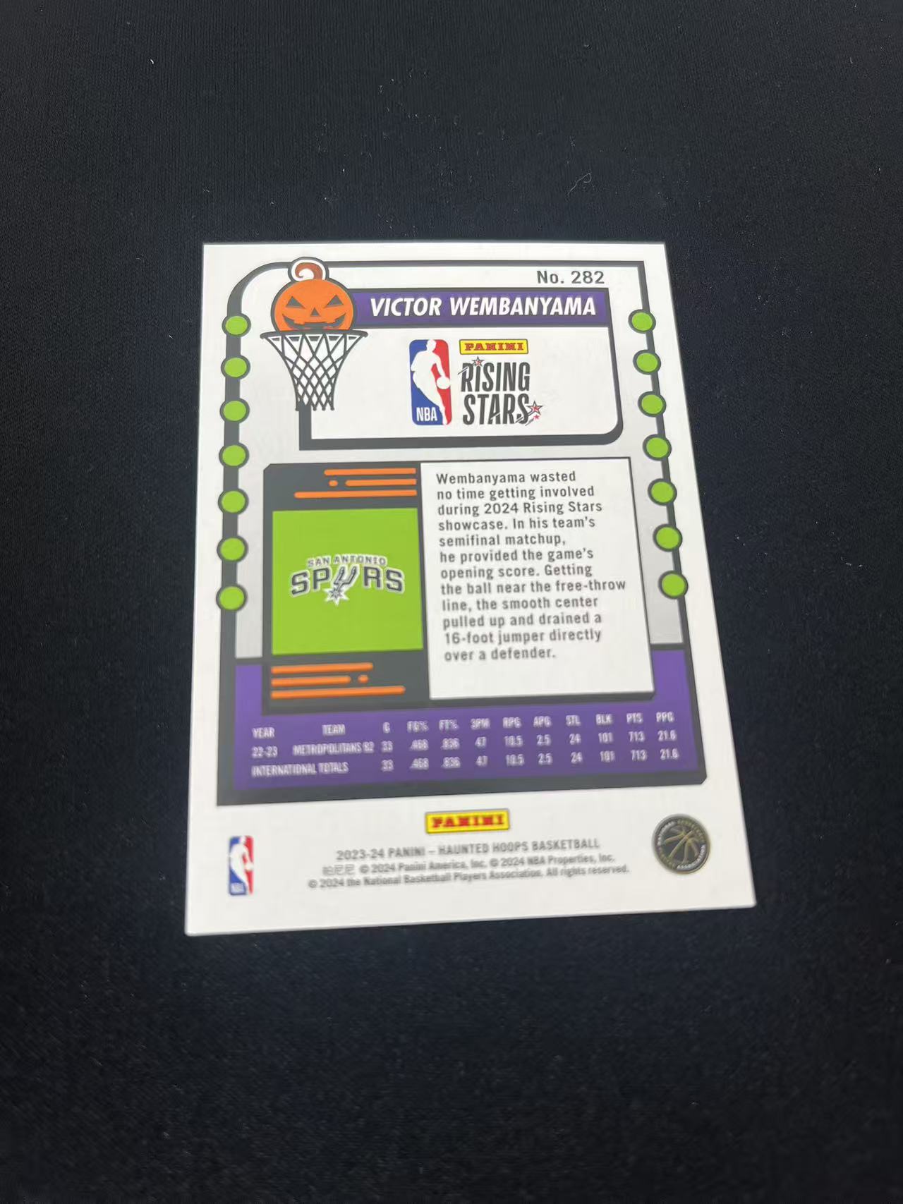 【大盘鸡】2023-24 PANINI HAUNTED HOOPS 文班亚马 新秀 万圣节 全明星 特卡 VICTOR WEMBANYAMA