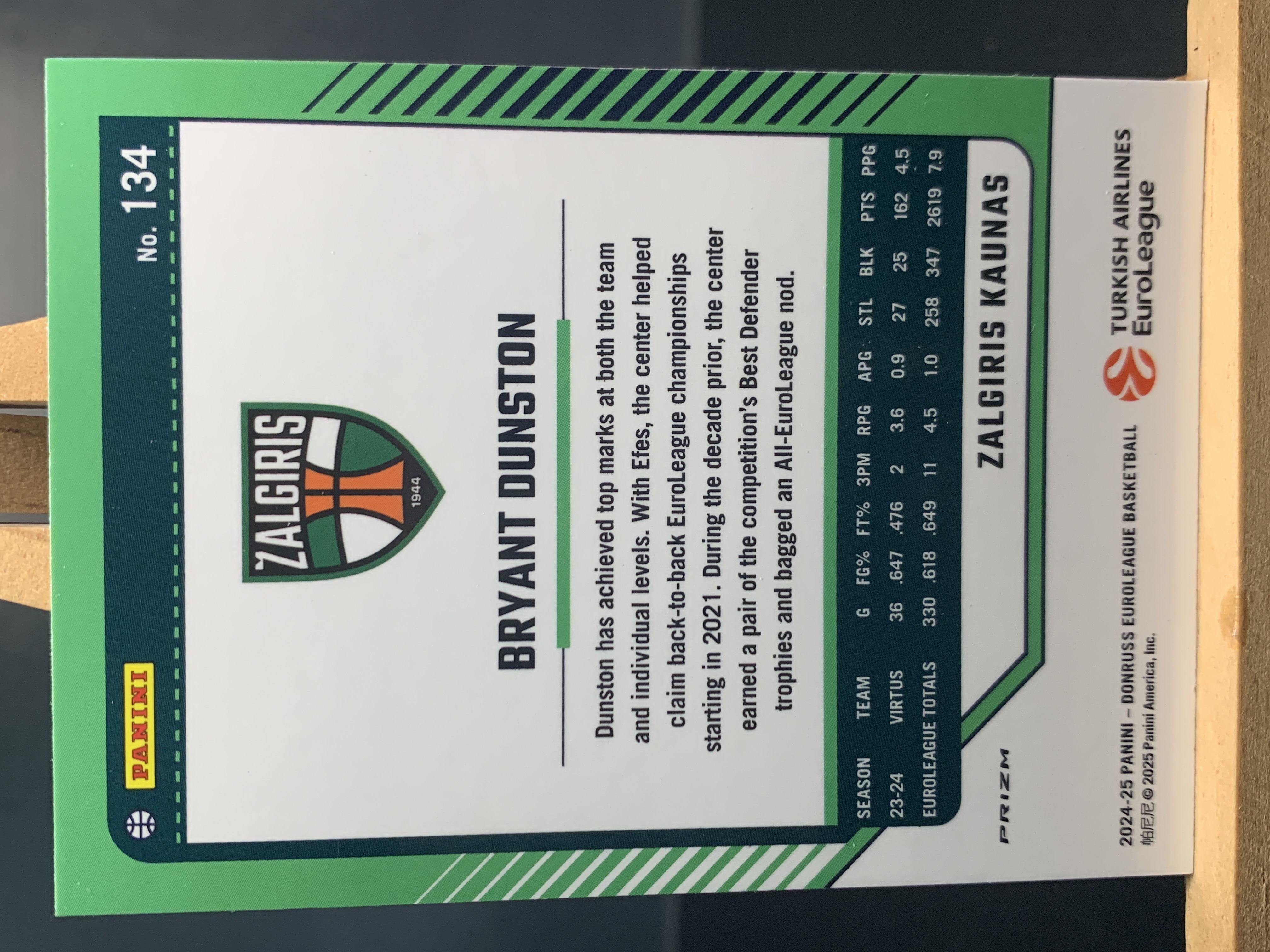 (A5) 2024-25 PANINI OPTIC 欧洲联赛 银折 布莱恩特 图尔西顿 实卡好看 收藏凑套必备 卡品如图!!!