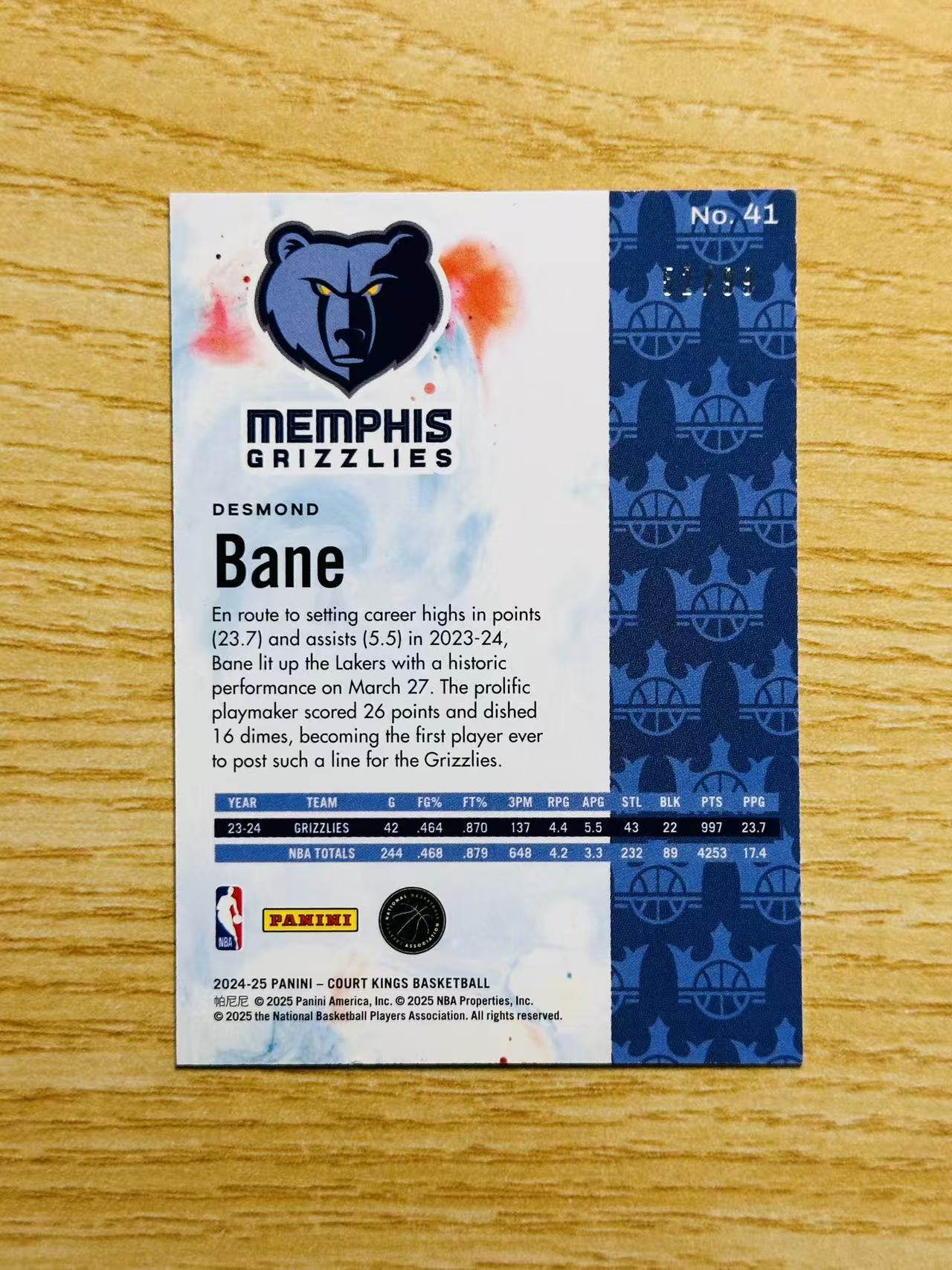 2024-25 Panini Court Kings Desmond Bane 嘿嘿代卖 油画 戴斯蒙德 贝恩 99编 闪版 特卡 灰熊 收藏必备